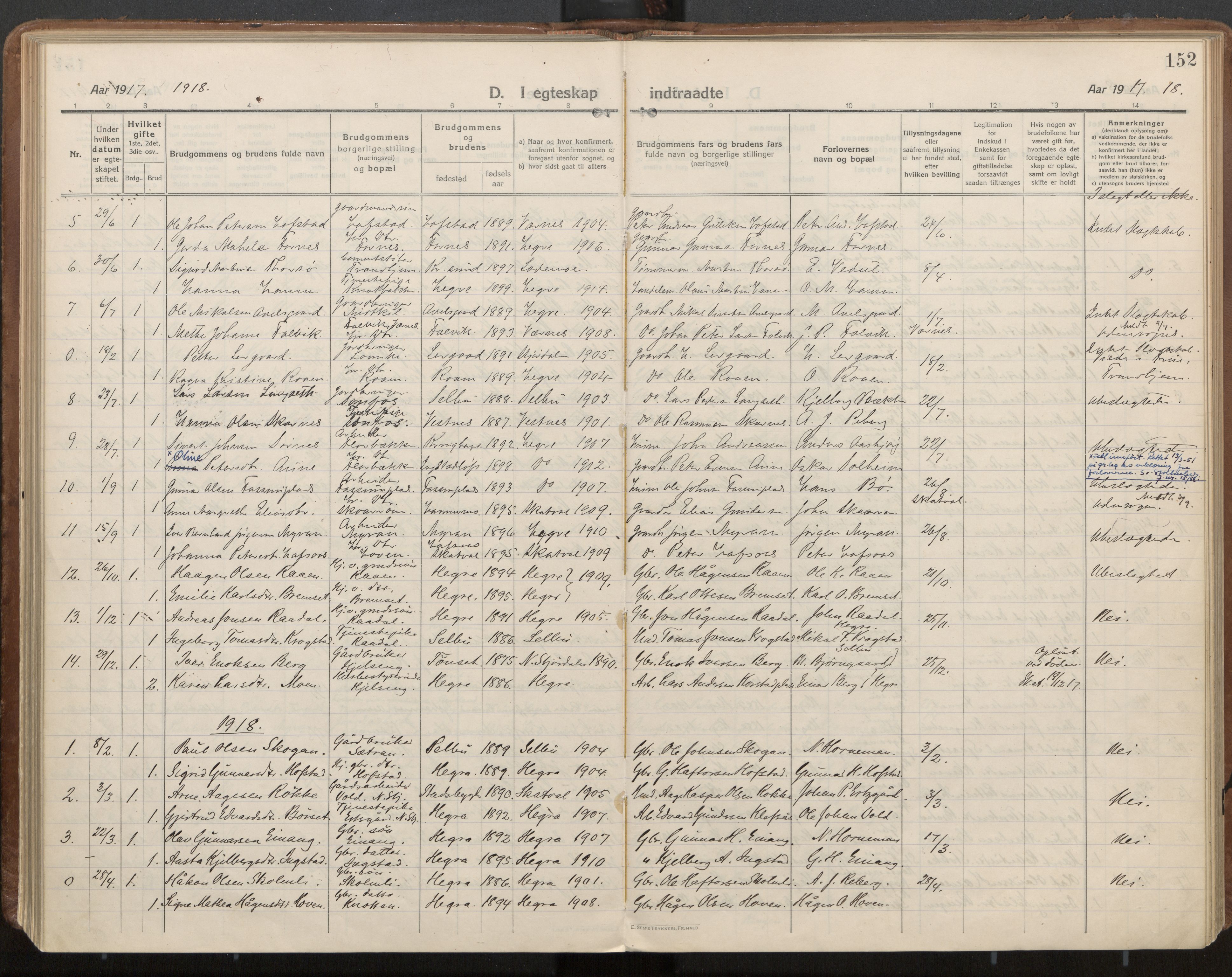 Ministerialprotokoller, klokkerbøker og fødselsregistre - Nord-Trøndelag, SAT/A-1458/703/L0037: Parish register (official) no. 703A10, 1915-1932, p. 152
