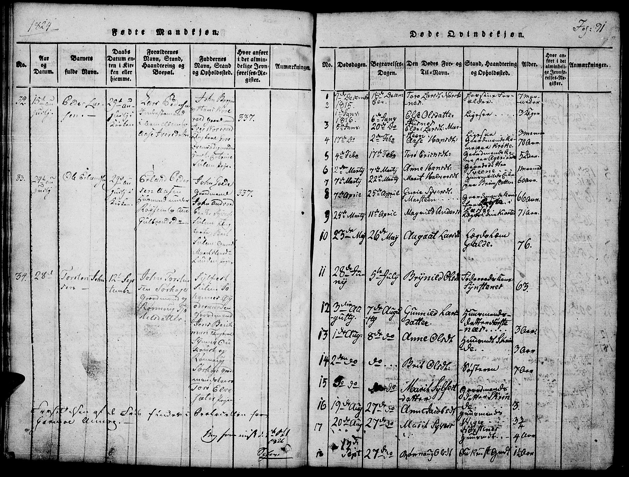 Lom prestekontor, SAH/PREST-070/L/L0001: Parish register (copy) no. 1, 1815-1836, p. 91