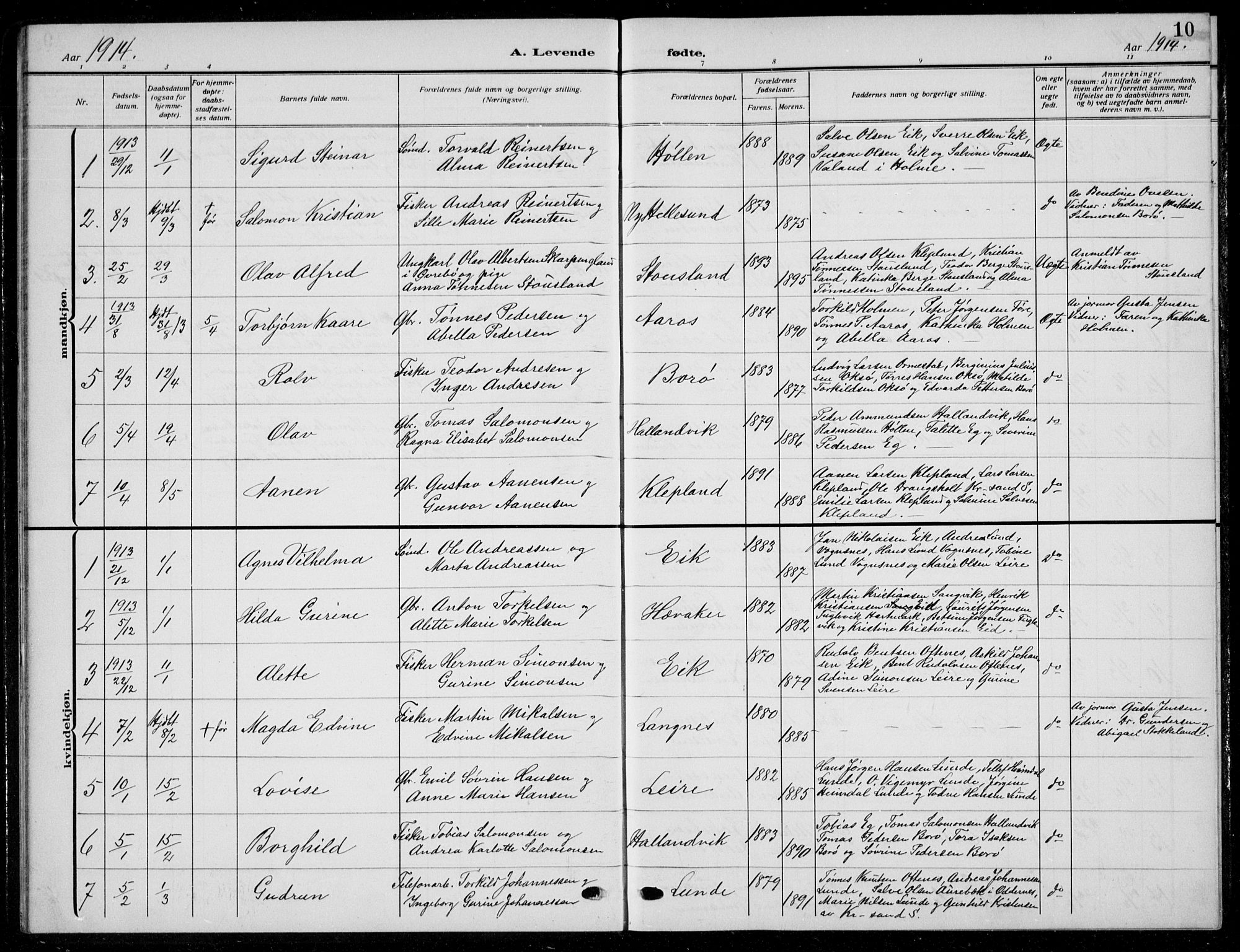 Søgne sokneprestkontor, AV/SAK-1111-0037/F/Fb/Fbb/L0007: Parish register (copy) no. B 7, 1912-1931, p. 10