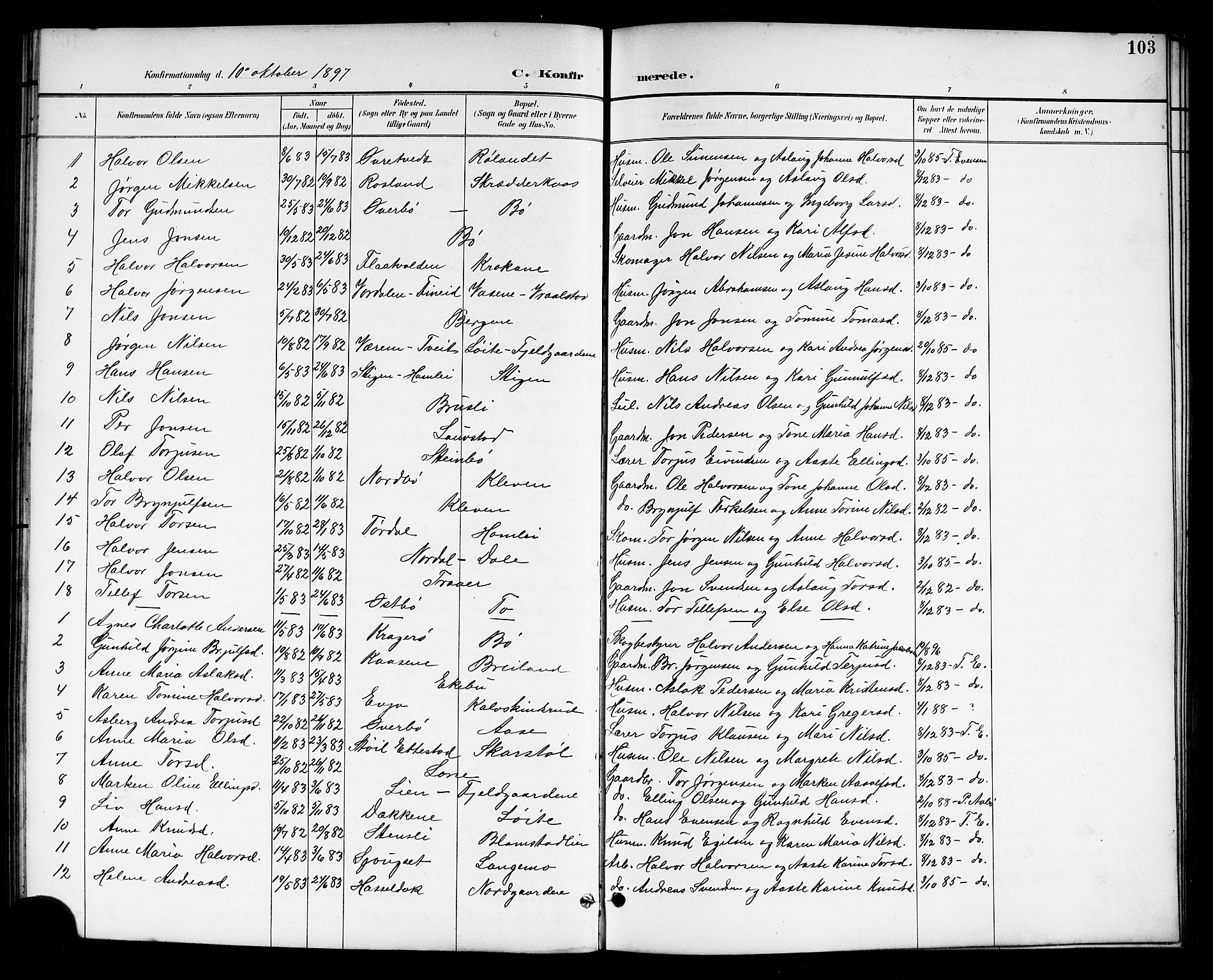 Drangedal kirkebøker, SAKO/A-258/G/Gb/L0002: Parish register (copy) no. II 2, 1895-1918, p. 103