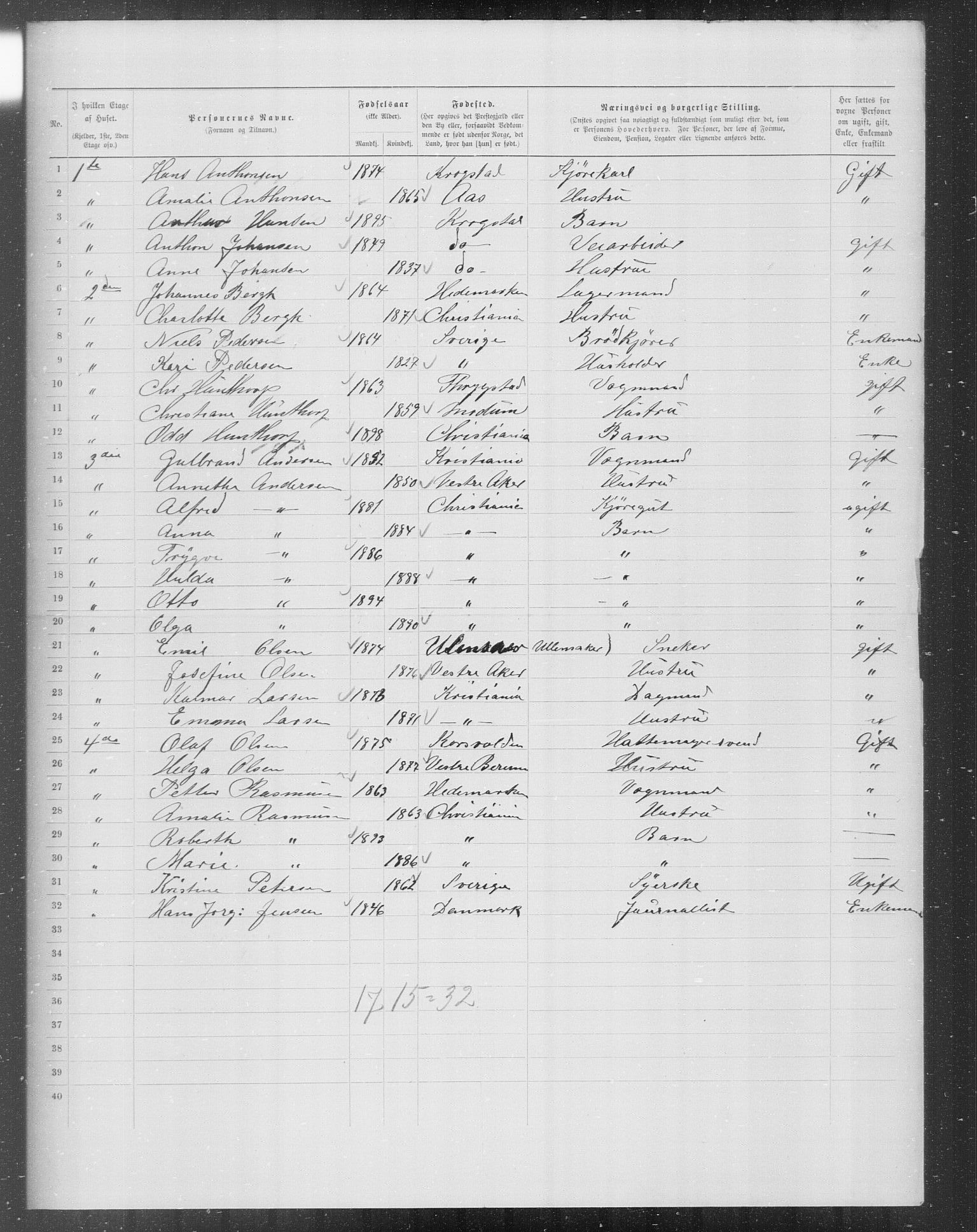 OBA, Municipal Census 1899 for Kristiania, 1899, p. 6948