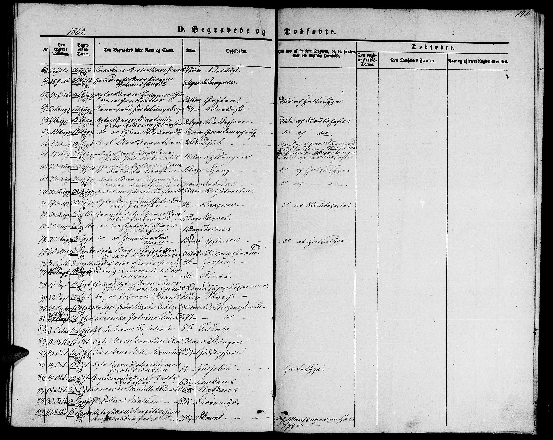 Ministerialprotokoller, klokkerbøker og fødselsregistre - Møre og Romsdal, AV/SAT-A-1454/528/L0427: Parish register (copy) no. 528C08, 1855-1864, p. 192