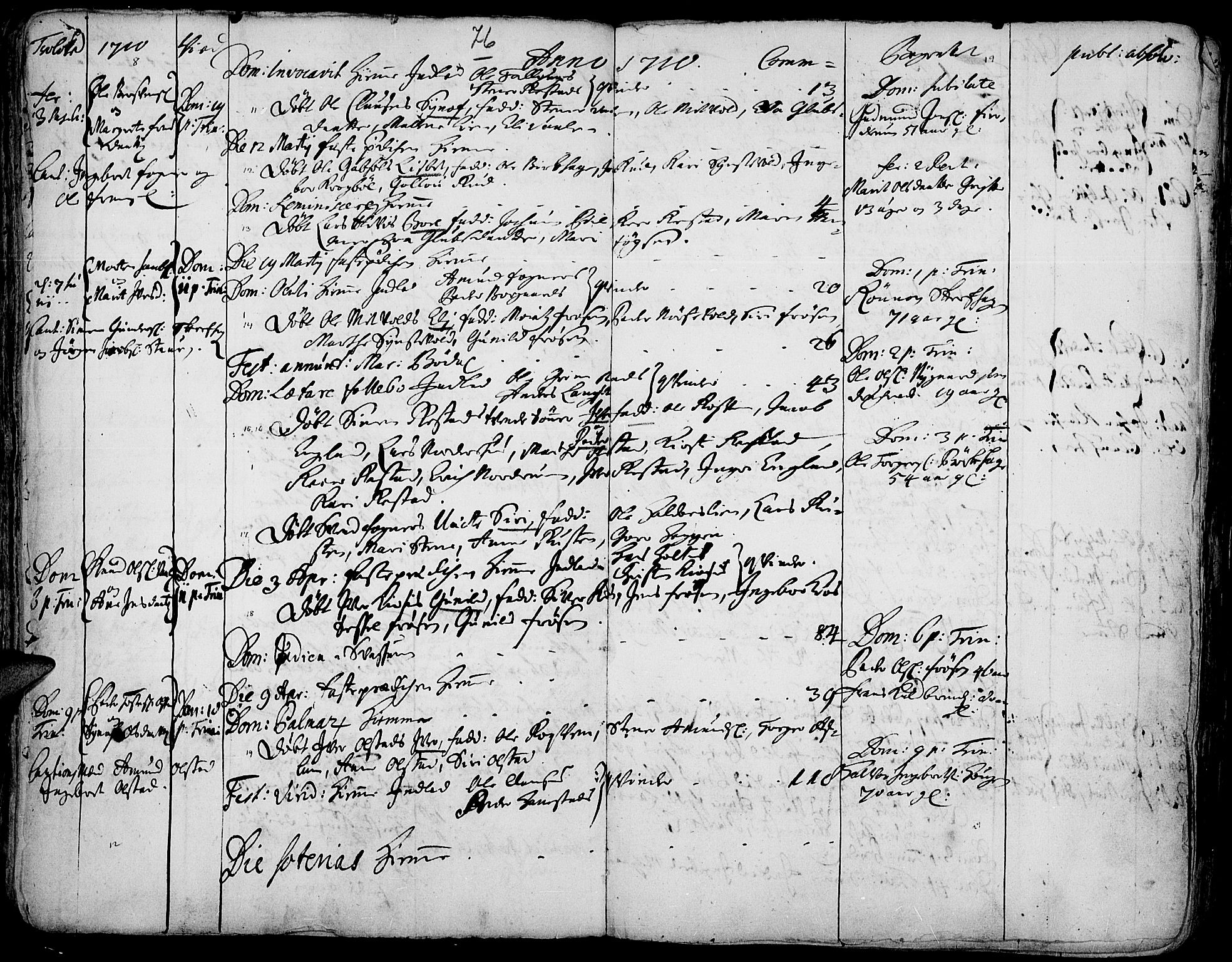 Gausdal prestekontor, SAH/PREST-090/H/Ha/Haa/L0001: Parish register (official) no. 1, 1693-1728, p. 76