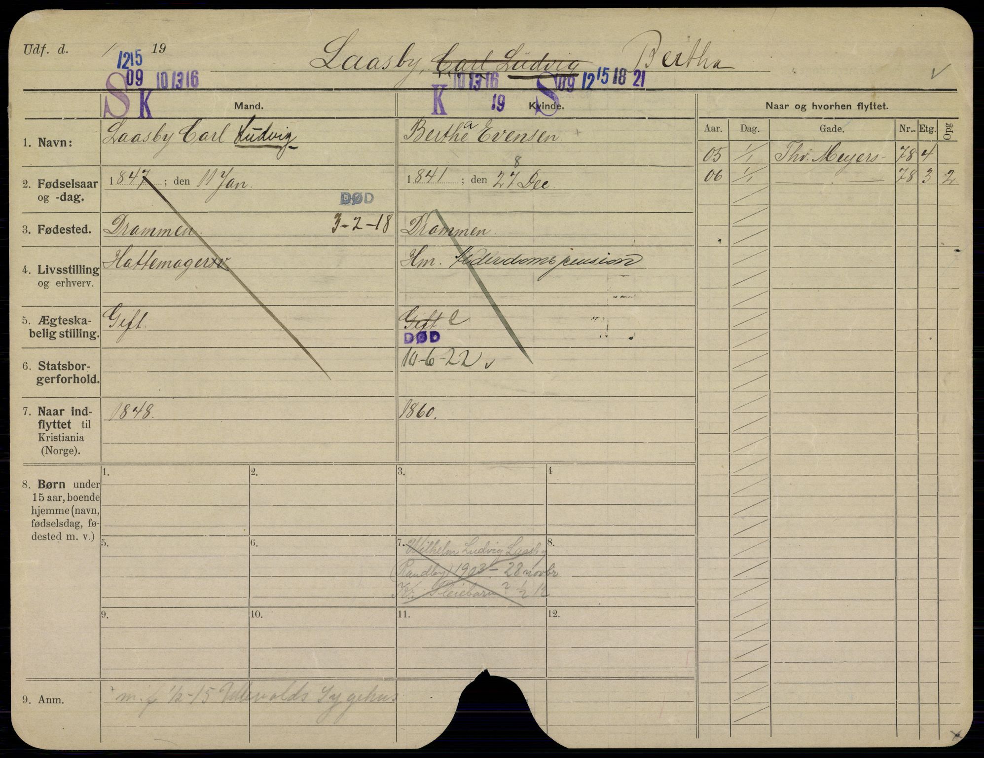 Oslo folkeregister, Registerkort, AV/SAO-A-11715/G/Gb/L0038: Kvinner, 1922