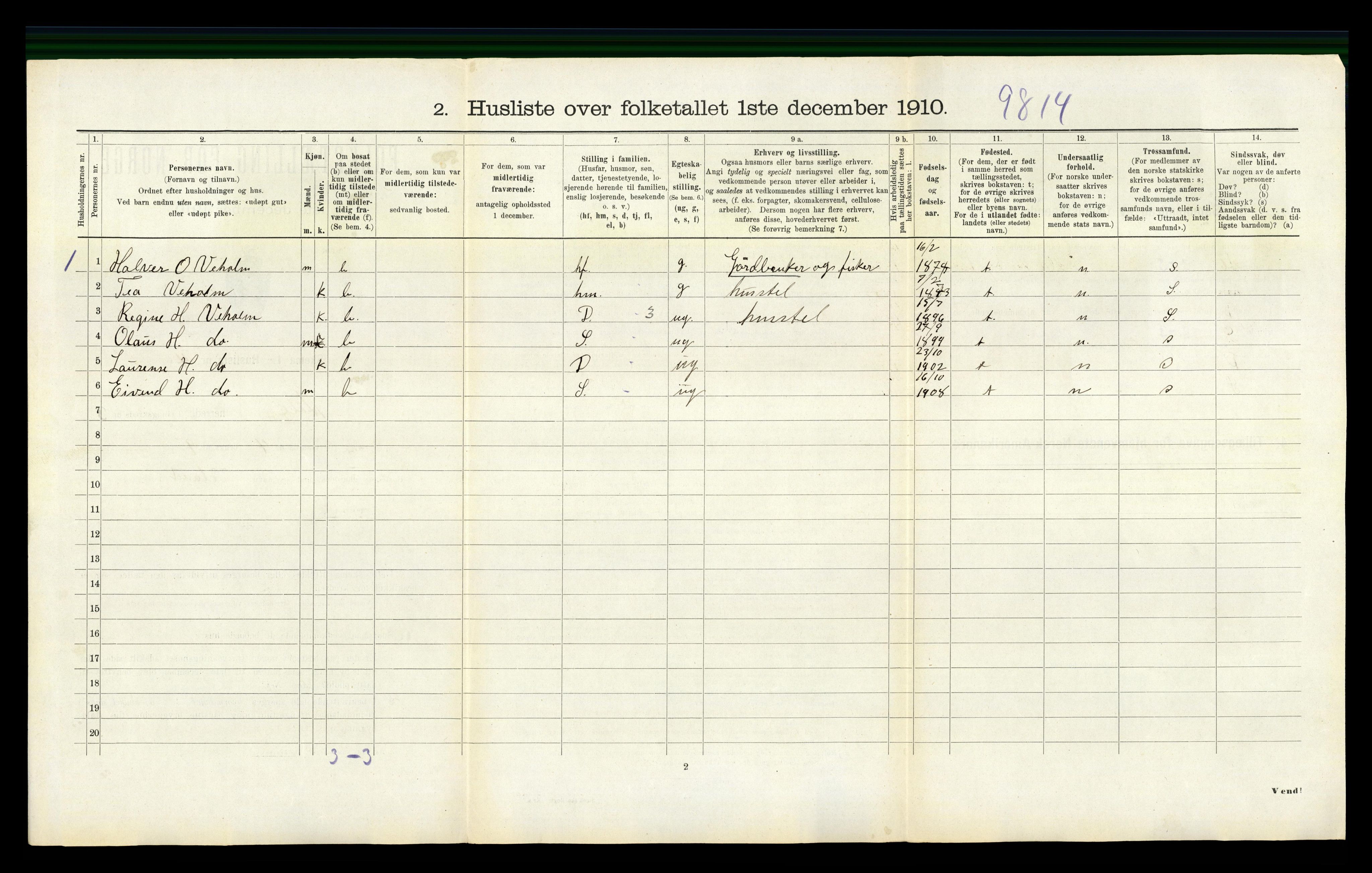 RA, 1910 census for Høle, 1910, p. 191