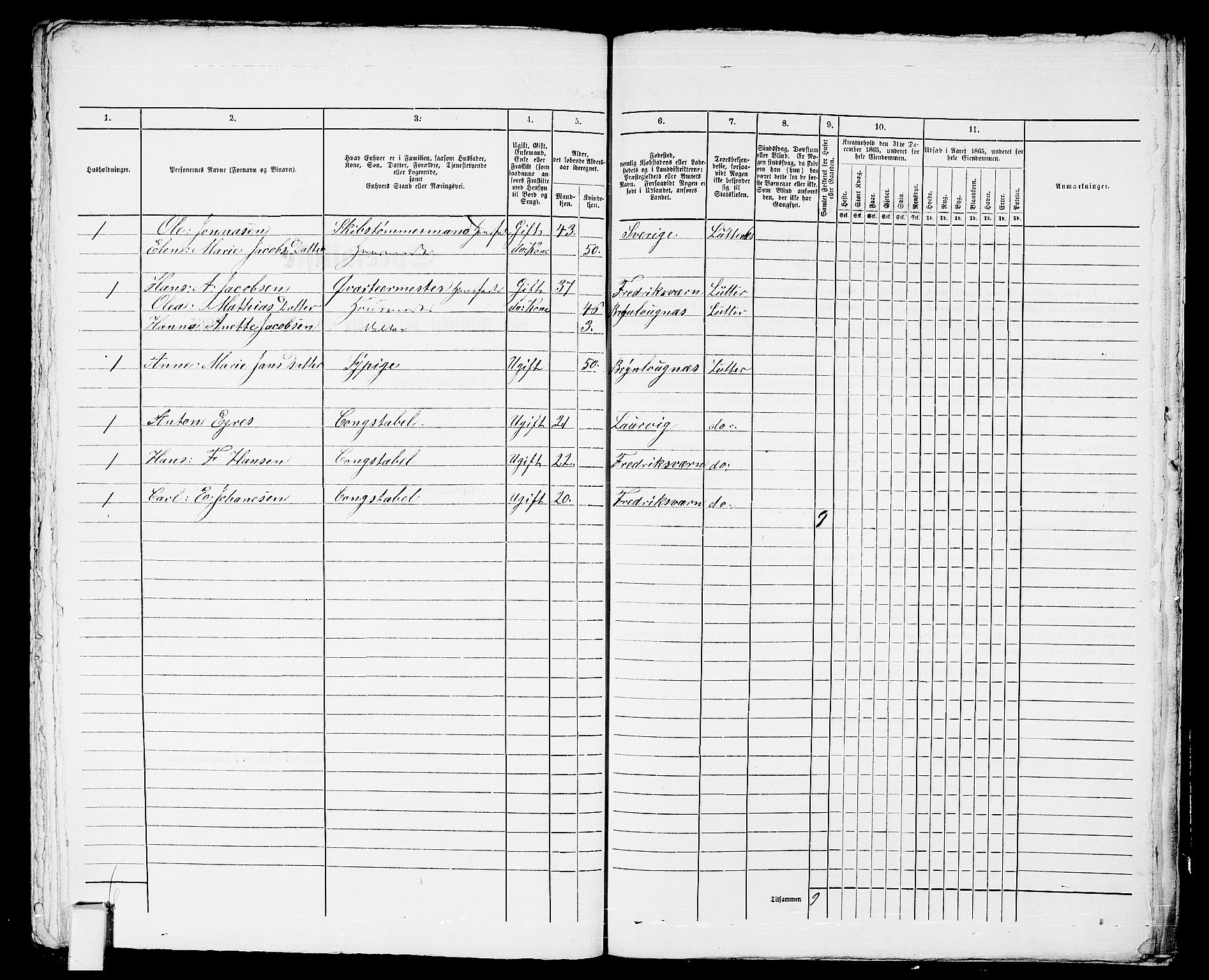 RA, 1865 census for Horten, 1865, p. 414