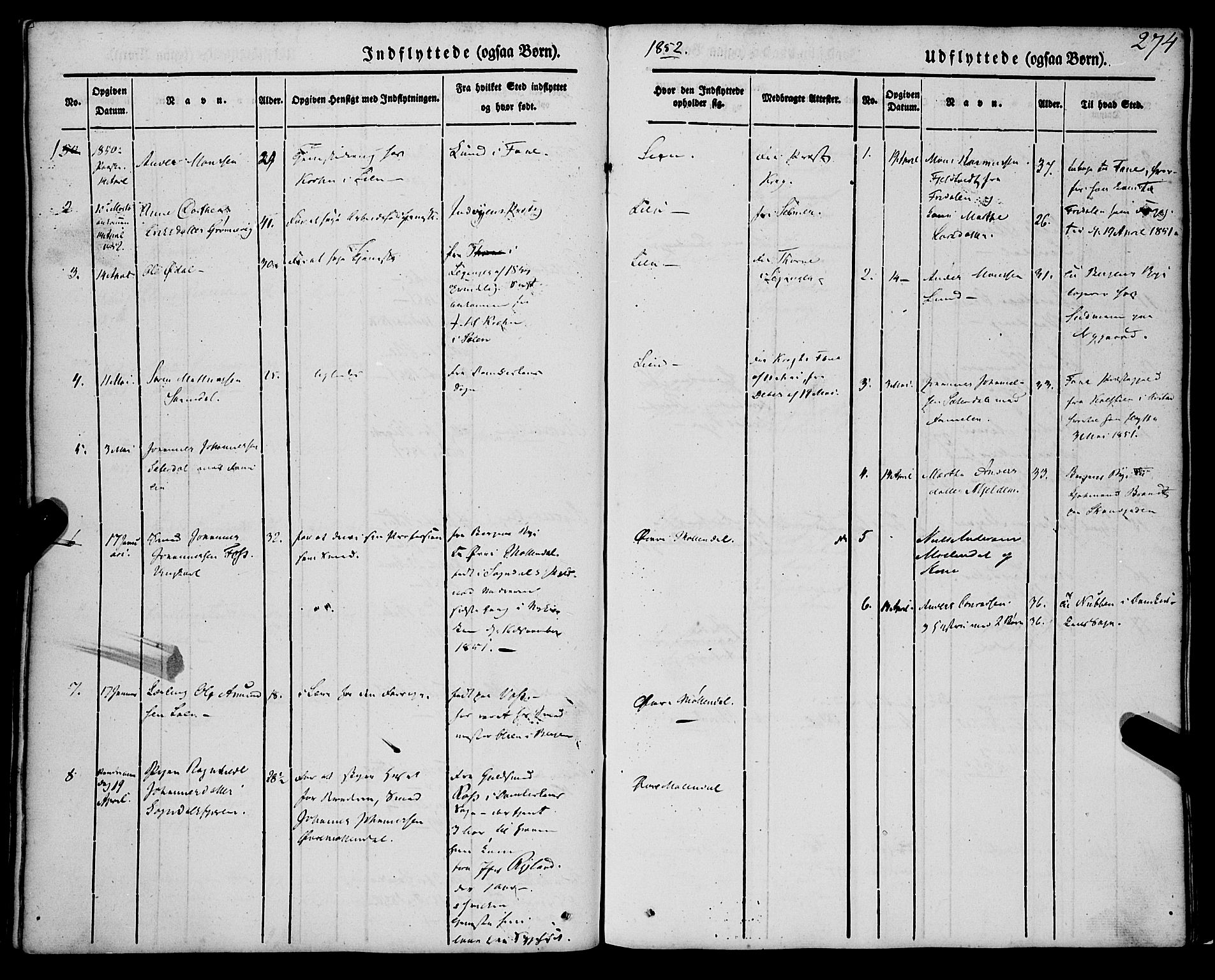 St. Jørgens hospital og Årstad sokneprestembete, AV/SAB-A-99934: Parish register (official) no. A 4, 1844-1863, p. 274