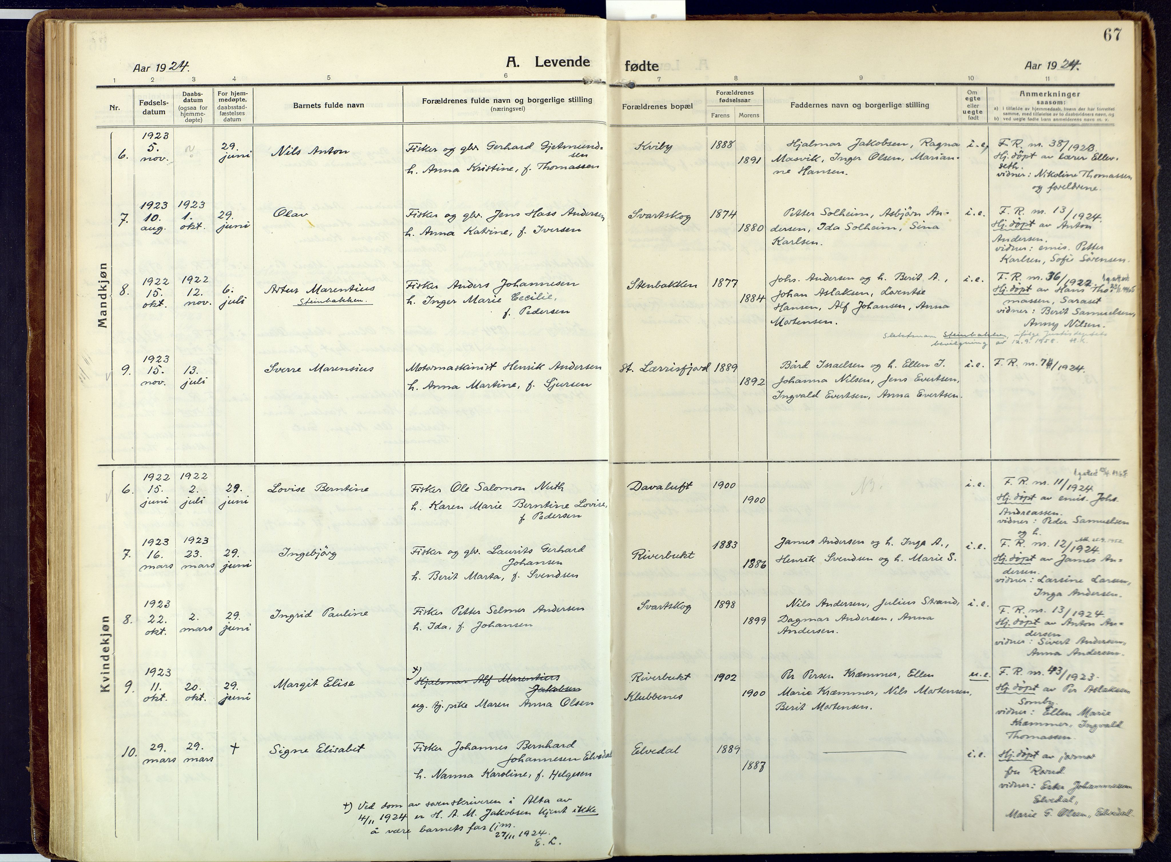 Talvik sokneprestkontor, SATØ/S-1337/H/Ha/L0018kirke: Parish register (official) no. 18, 1915-1924, p. 67