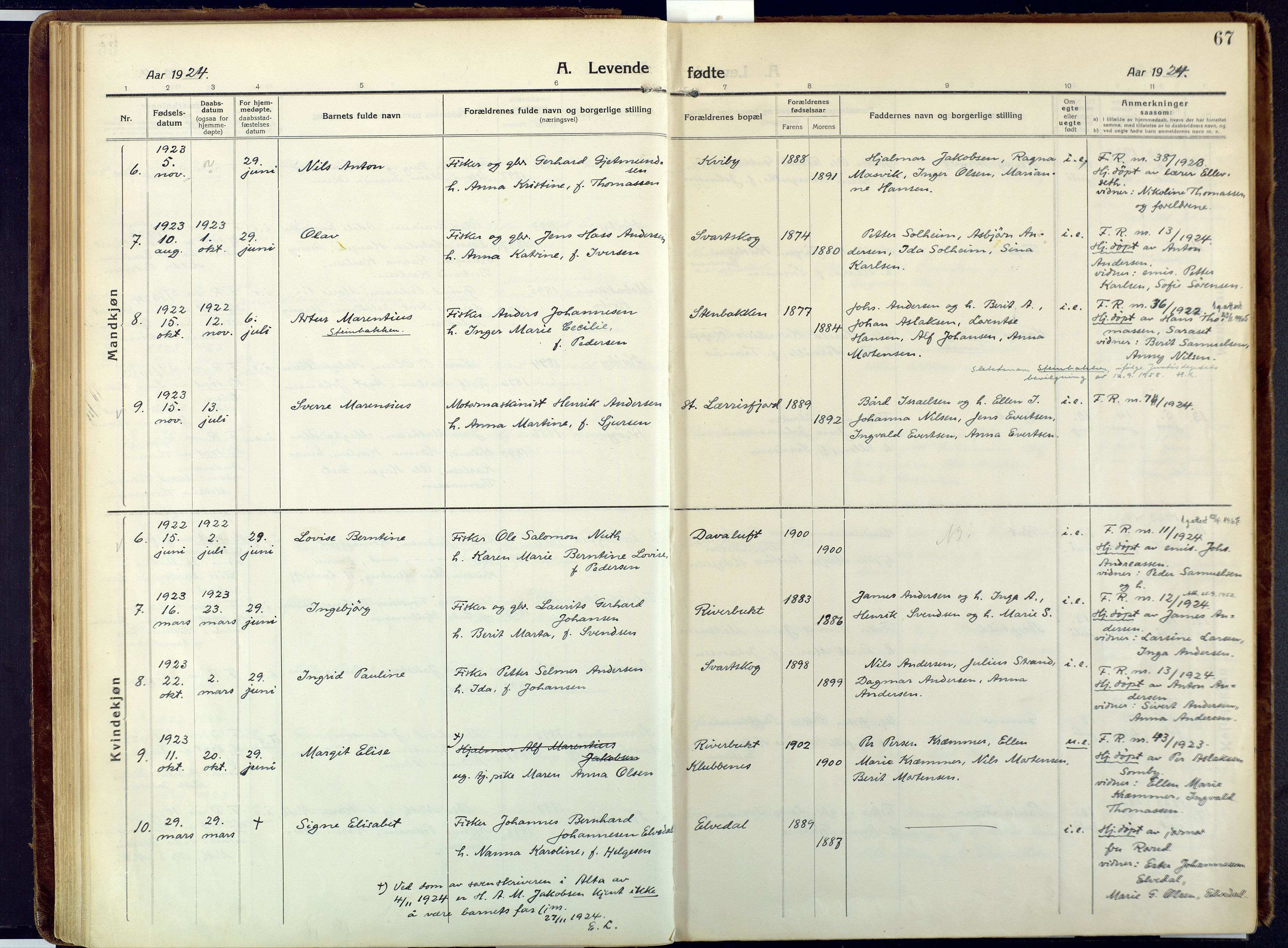 Talvik sokneprestkontor, AV/SATØ-S-1337/H/Ha/L0018kirke: Parish register (official) no. 18, 1915-1924, p. 67