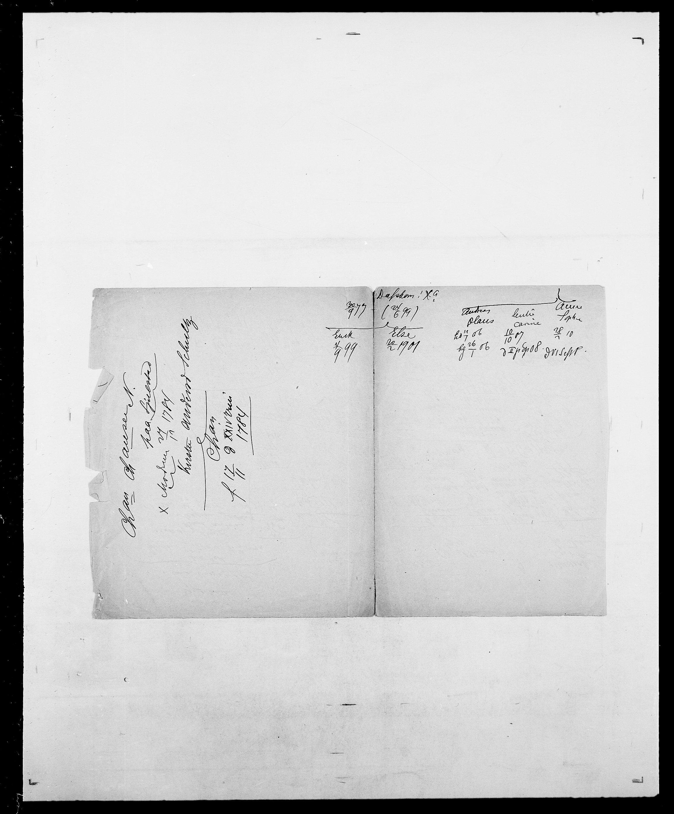 Delgobe, Charles Antoine - samling, AV/SAO-PAO-0038/D/Da/L0028: Naaden - Nøvik, p. 31