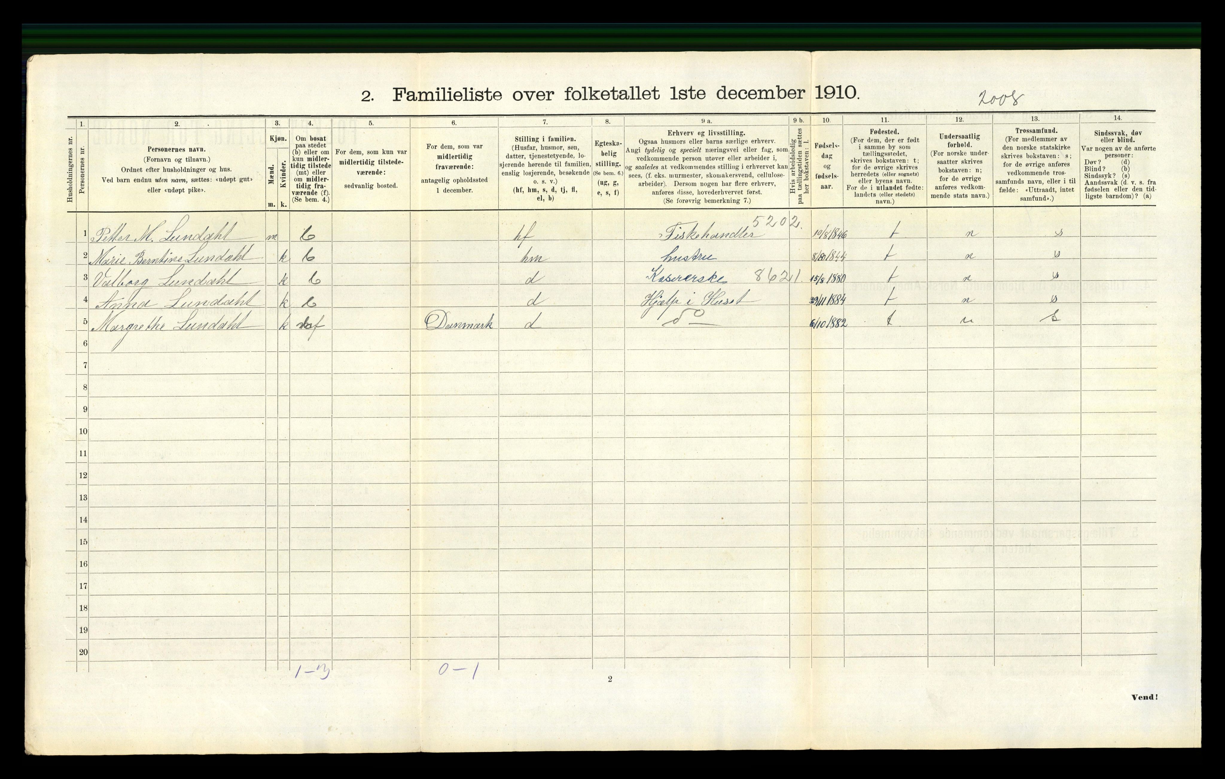 RA, 1910 census for Trondheim, 1910, p. 2954