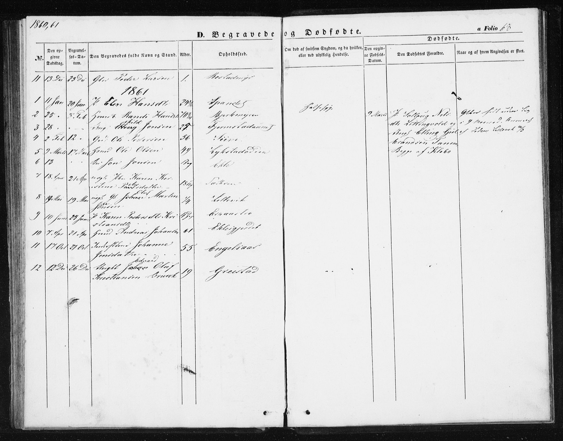 Ministerialprotokoller, klokkerbøker og fødselsregistre - Sør-Trøndelag, SAT/A-1456/608/L0332: Parish register (official) no. 608A01, 1848-1861, p. 68