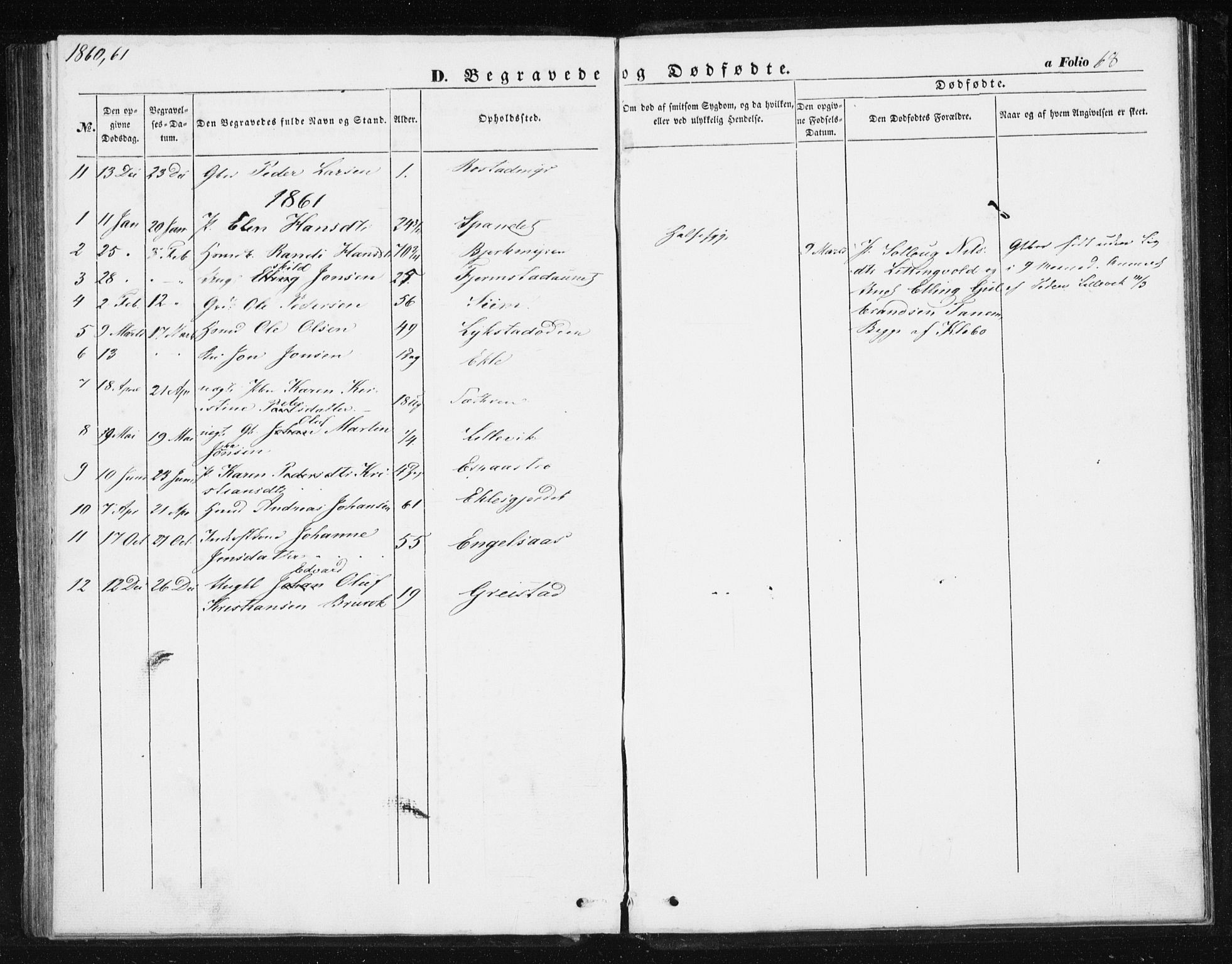 Ministerialprotokoller, klokkerbøker og fødselsregistre - Sør-Trøndelag, AV/SAT-A-1456/608/L0332: Parish register (official) no. 608A01, 1848-1861, p. 68