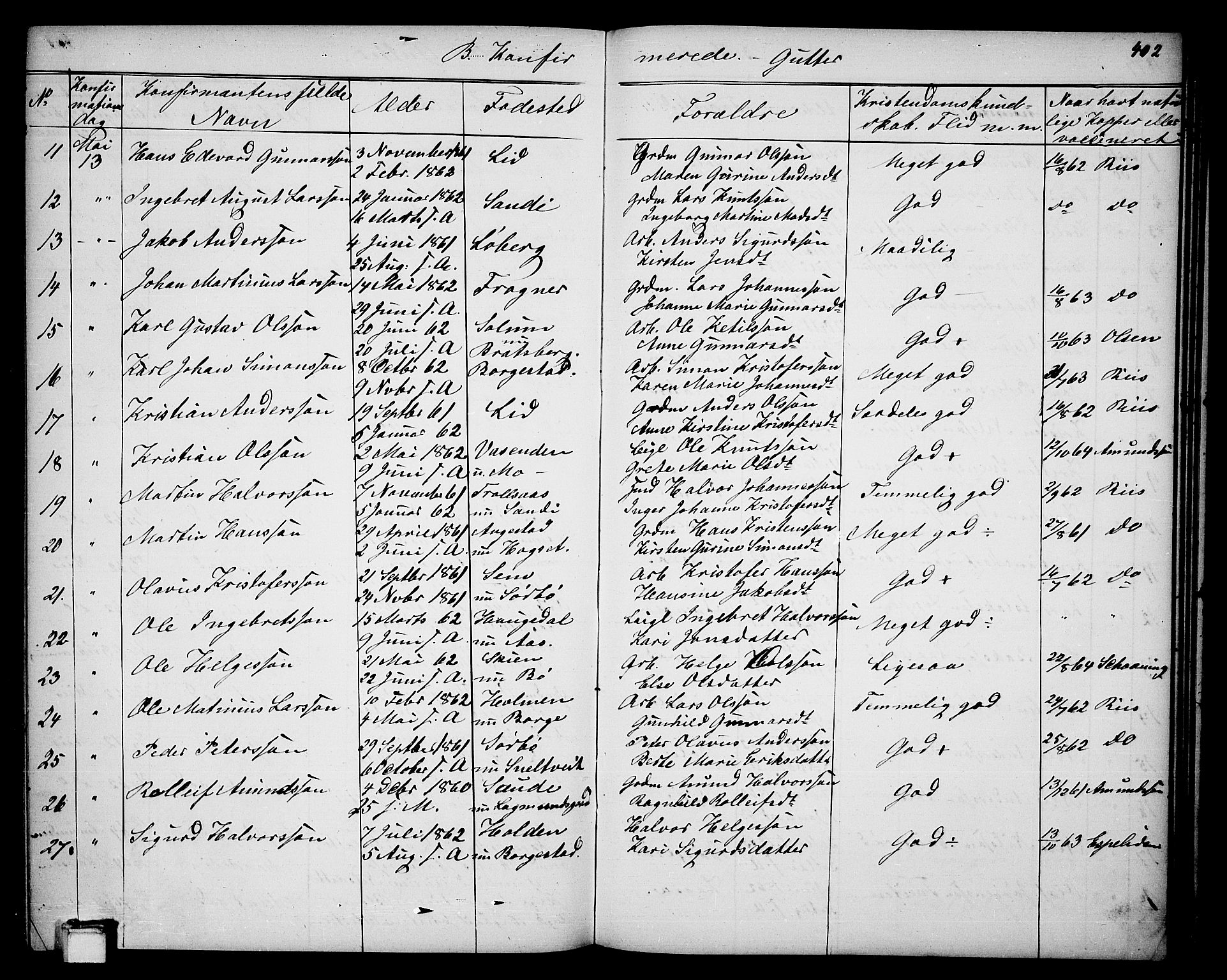 Gjerpen kirkebøker, SAKO/A-265/G/Ga/L0001: Parish register (copy) no. I 1, 1864-1882, p. 402