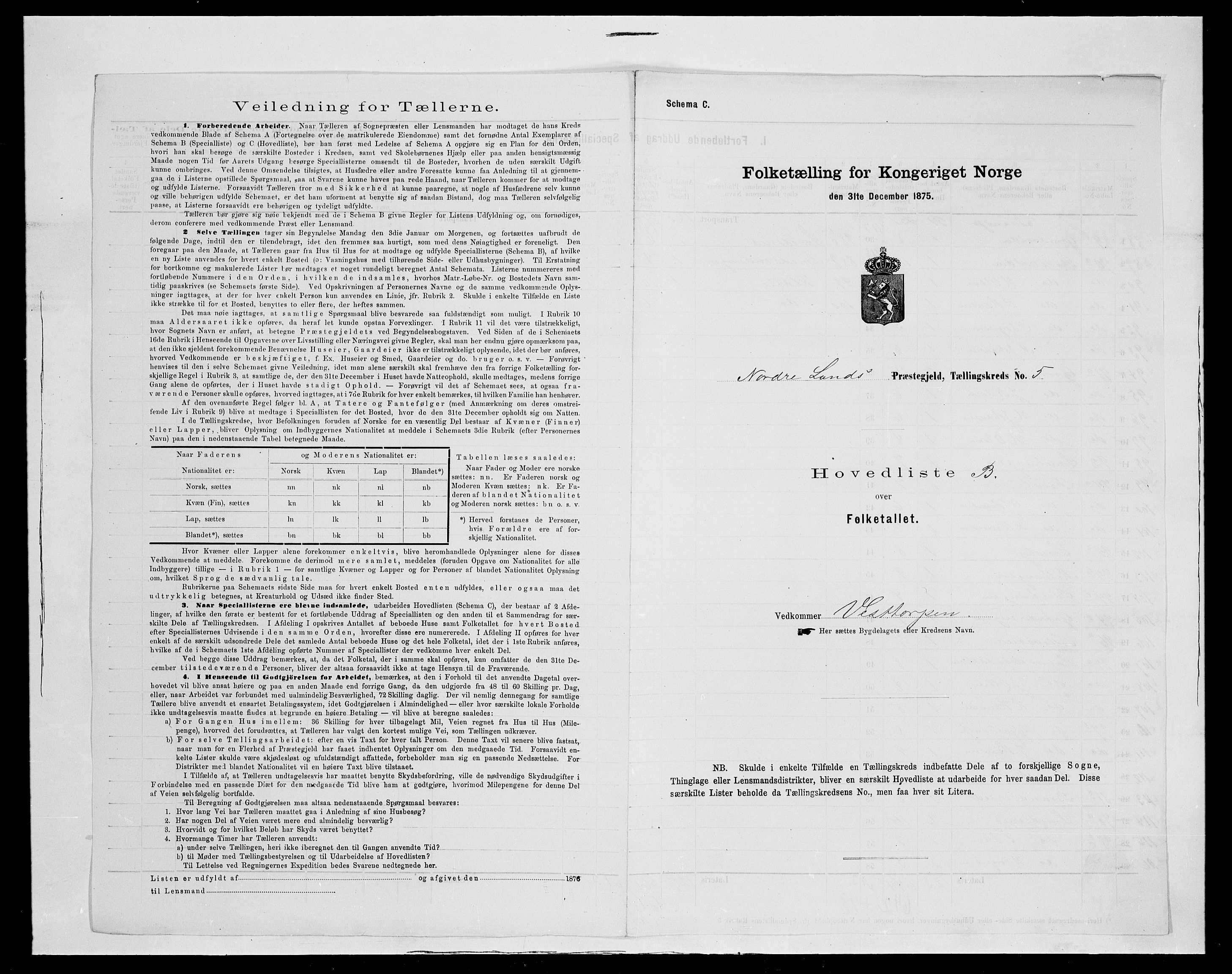 SAH, 1875 census for 0538P Nordre Land, 1875, p. 33