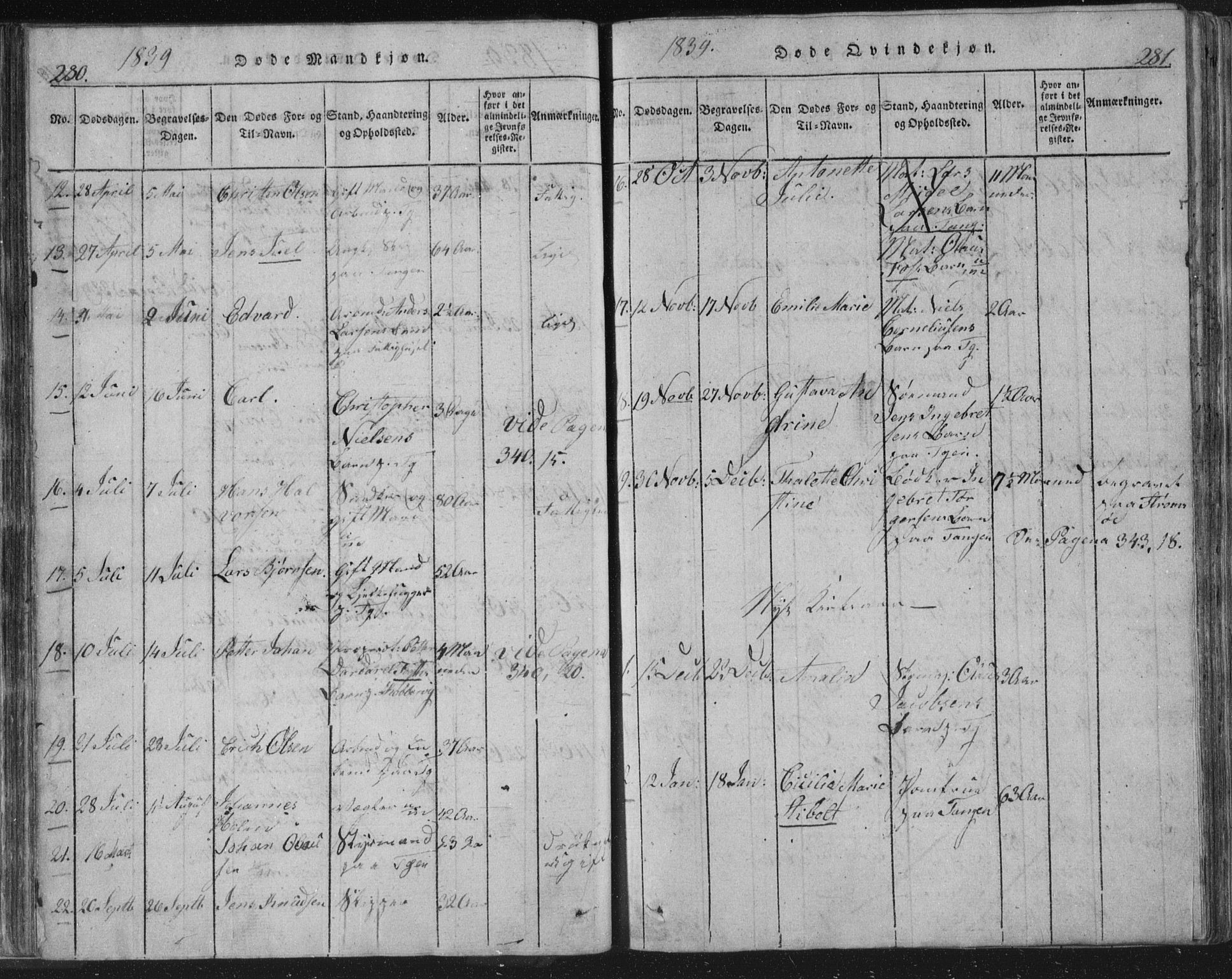 Strømsø kirkebøker, AV/SAKO-A-246/F/Fb/L0004: Parish register (official) no. II 4, 1814-1843, p. 280-281