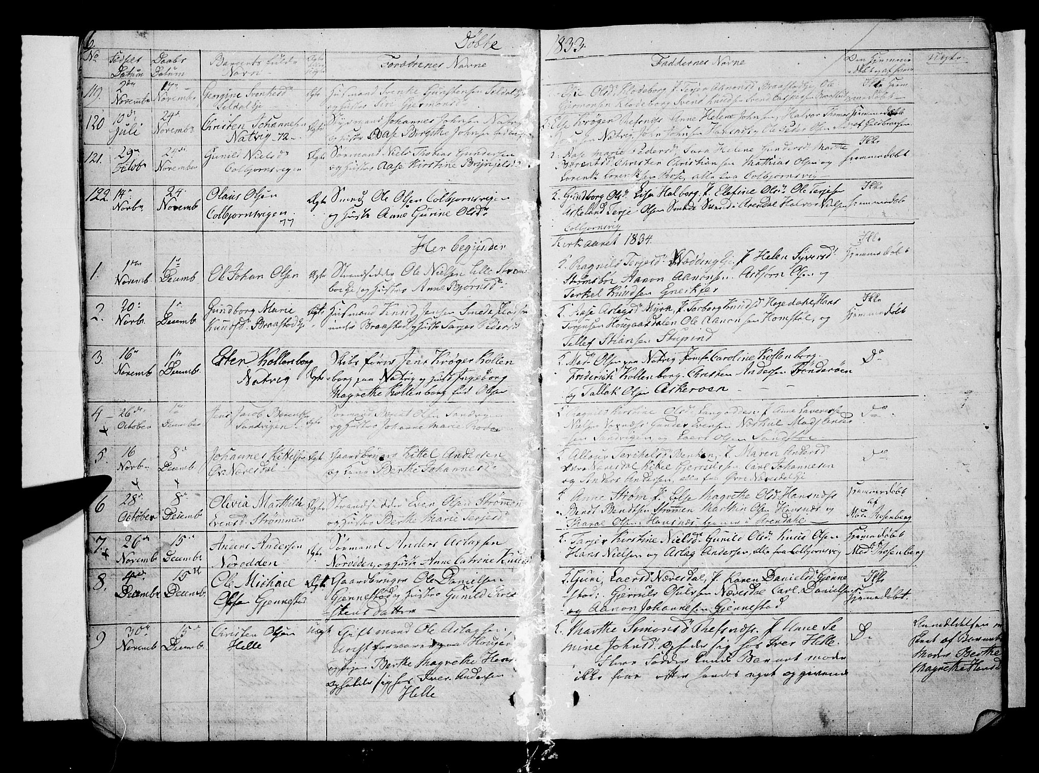 Øyestad sokneprestkontor, SAK/1111-0049/F/Fb/L0005: Parish register (copy) no. B 5, 1833-1843, p. 6