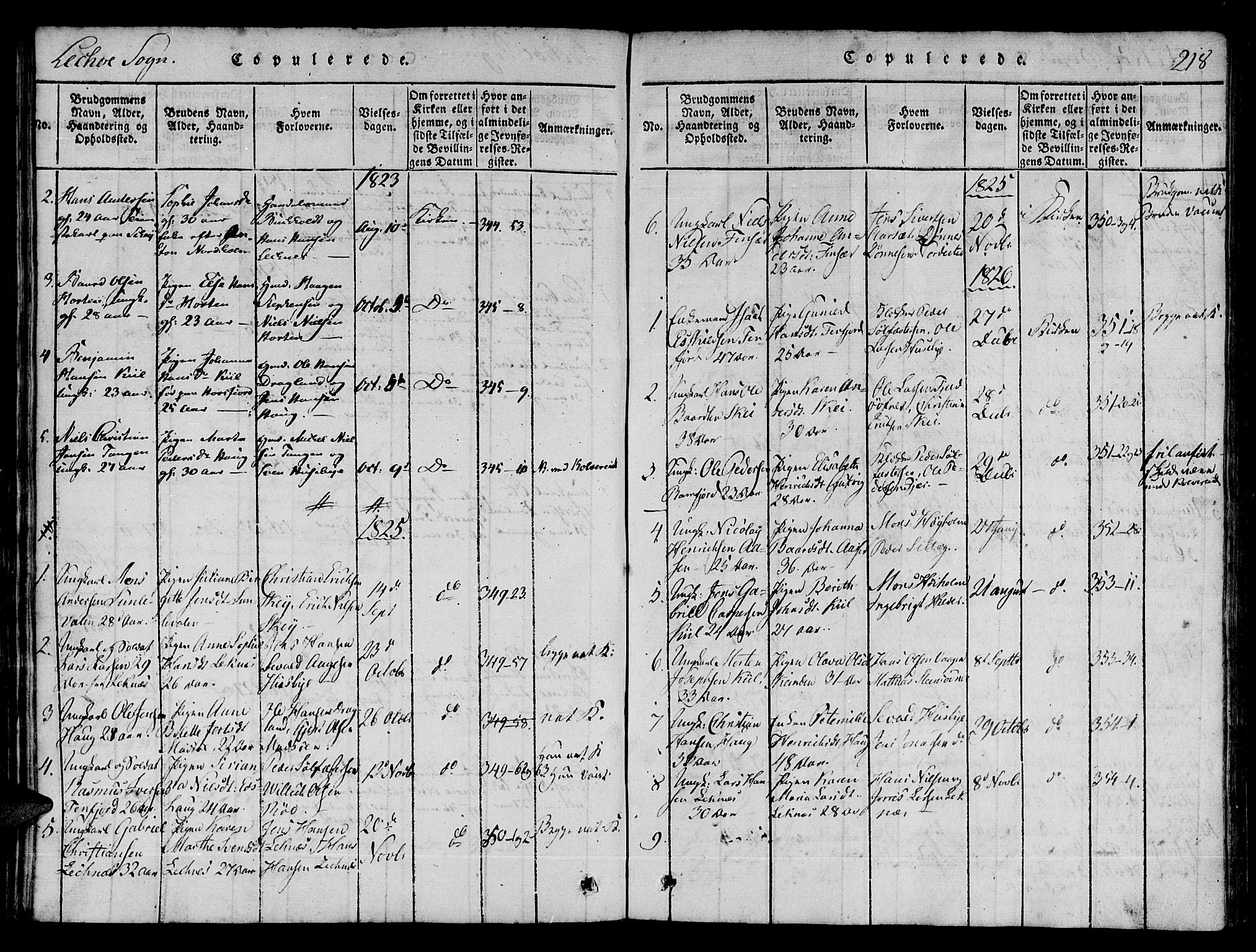 Ministerialprotokoller, klokkerbøker og fødselsregistre - Nord-Trøndelag, SAT/A-1458/780/L0636: Parish register (official) no. 780A03 /2, 1815-1829, p. 218
