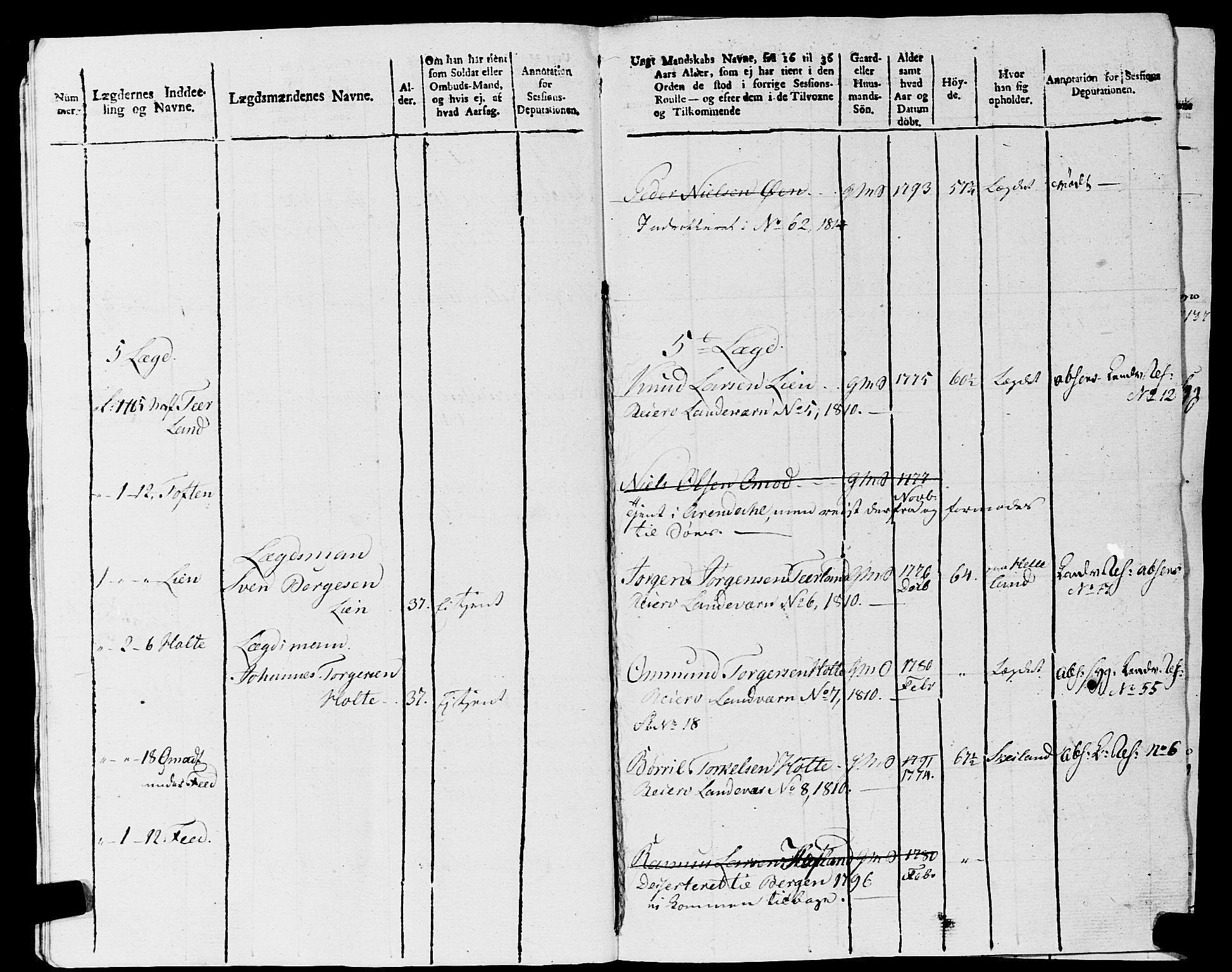 Fylkesmannen i Rogaland, AV/SAST-A-101928/99/3/325/325CA, 1655-1832, p. 10606