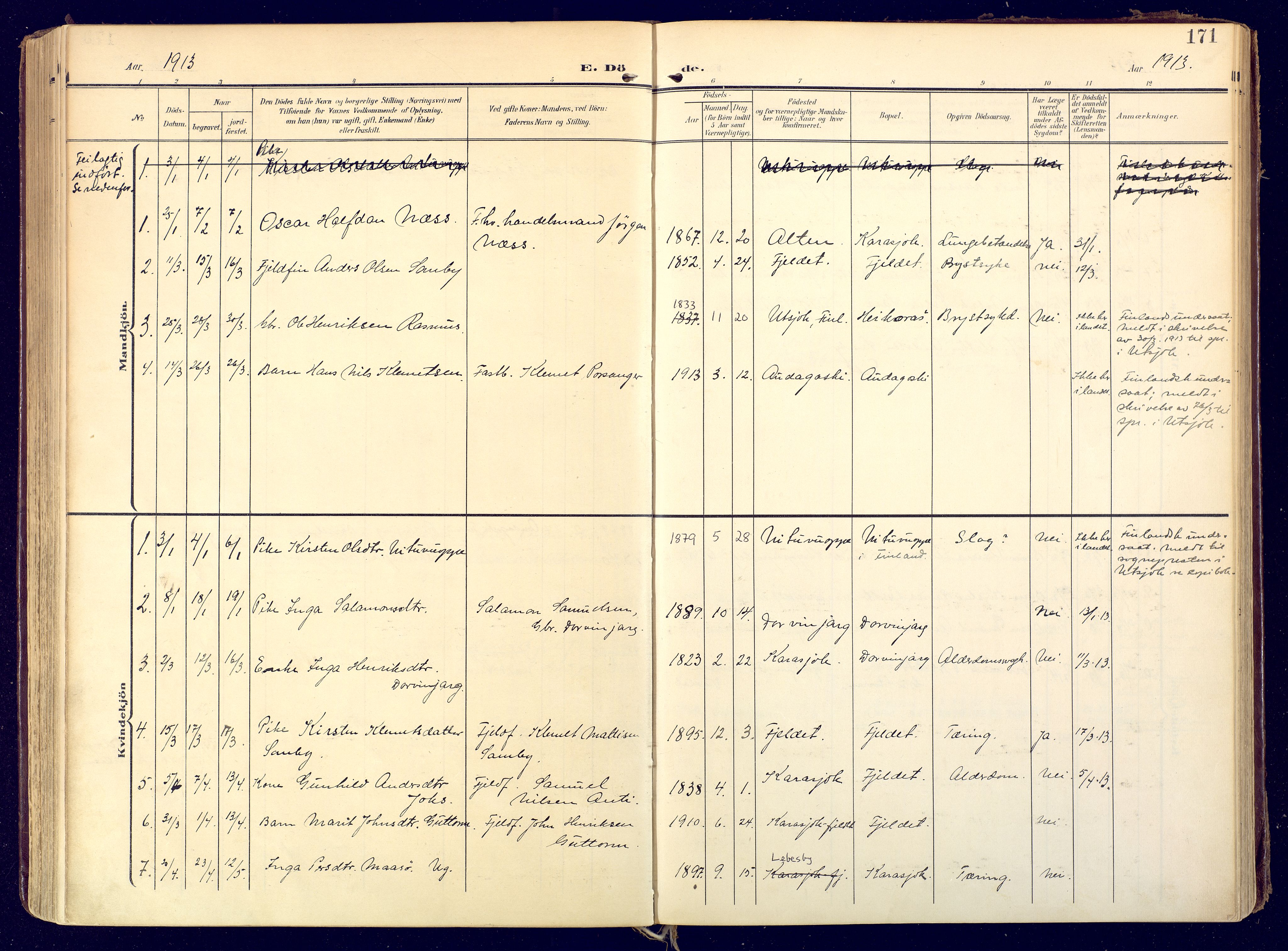 Karasjok sokneprestkontor, SATØ/S-1352/H/Ha: Parish register (official) no. 3, 1907-1926, p. 171