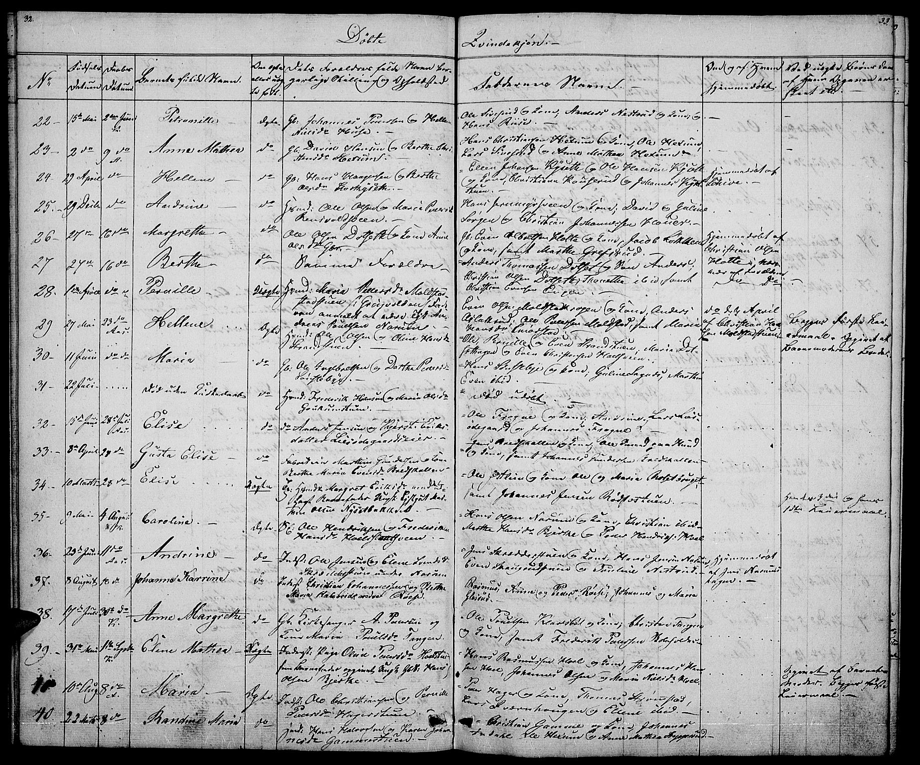 Vestre Toten prestekontor, SAH/PREST-108/H/Ha/Hab/L0002: Parish register (copy) no. 2, 1836-1848, p. 32-33