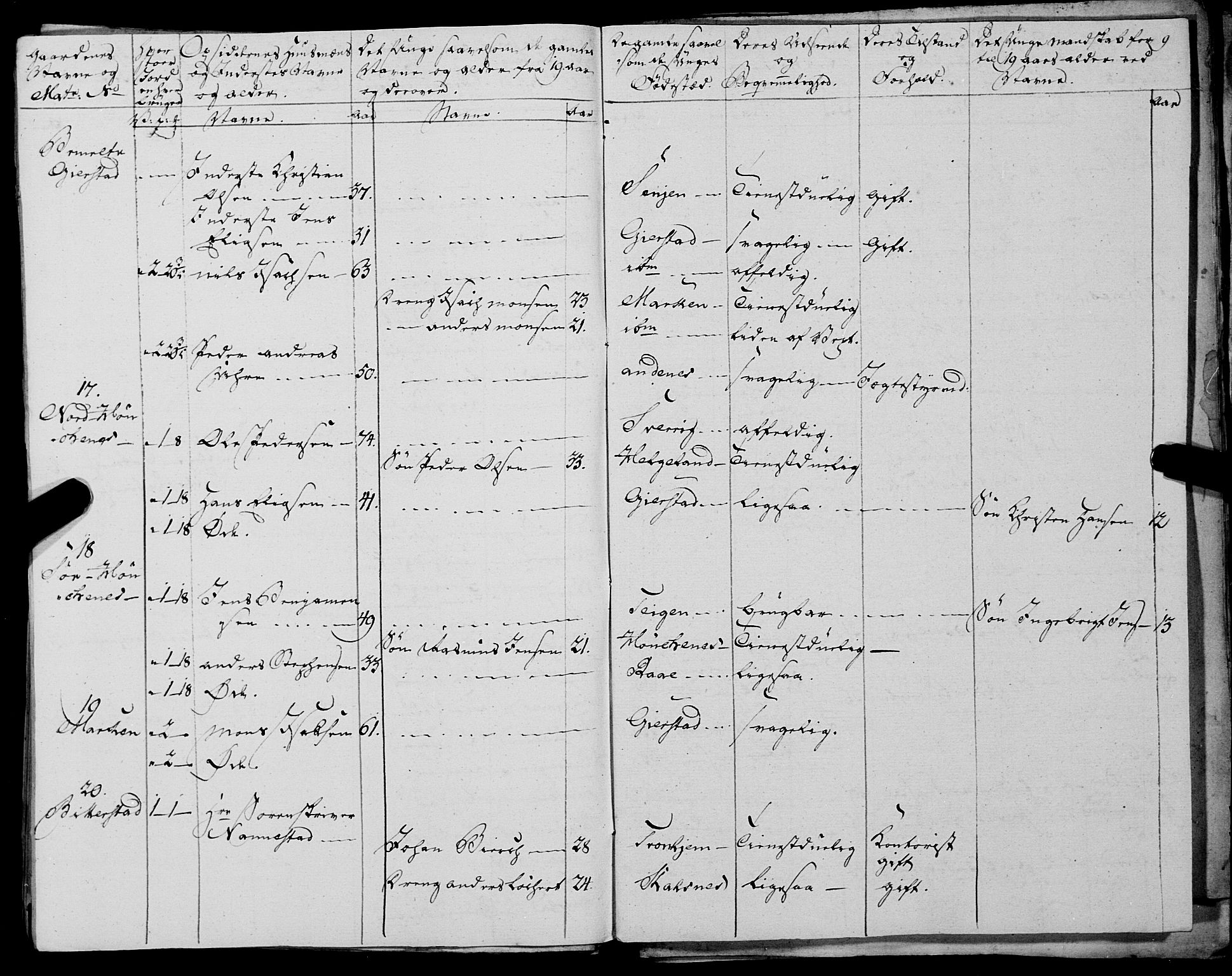 Fylkesmannen i Nordland, AV/SAT-A-0499/1.1/R/Ra/L0028: Innrulleringsmanntall for Hadsel (Kalsnes og Ulvøe fjerdinger), 1806-1836, p. 355