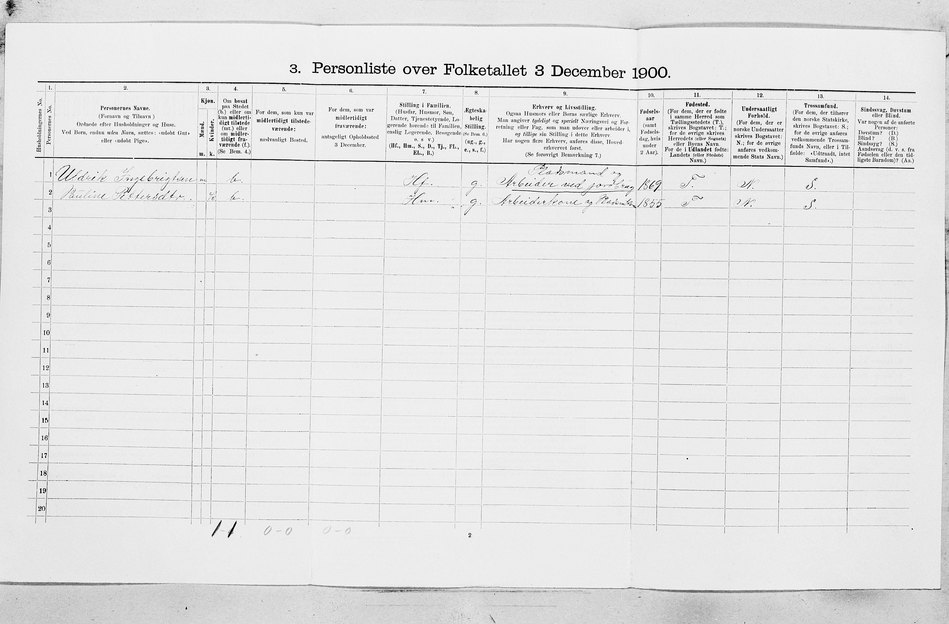 SAT, 1900 census for Stoksund, 1900, p. 35