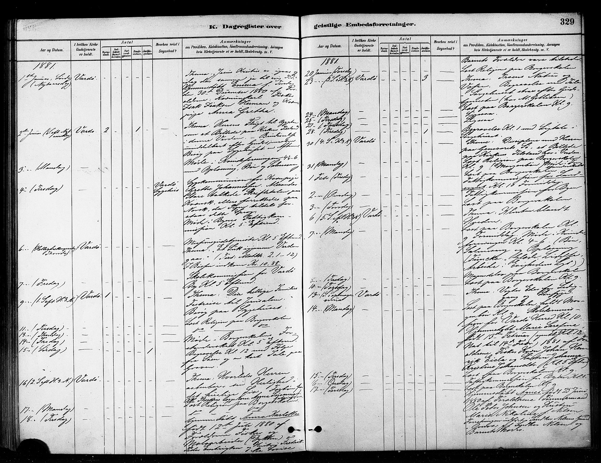 Vardø sokneprestkontor, SATØ/S-1332/H/Ha/L0006kirke: Parish register (official) no. 6, 1879-1886, p. 329