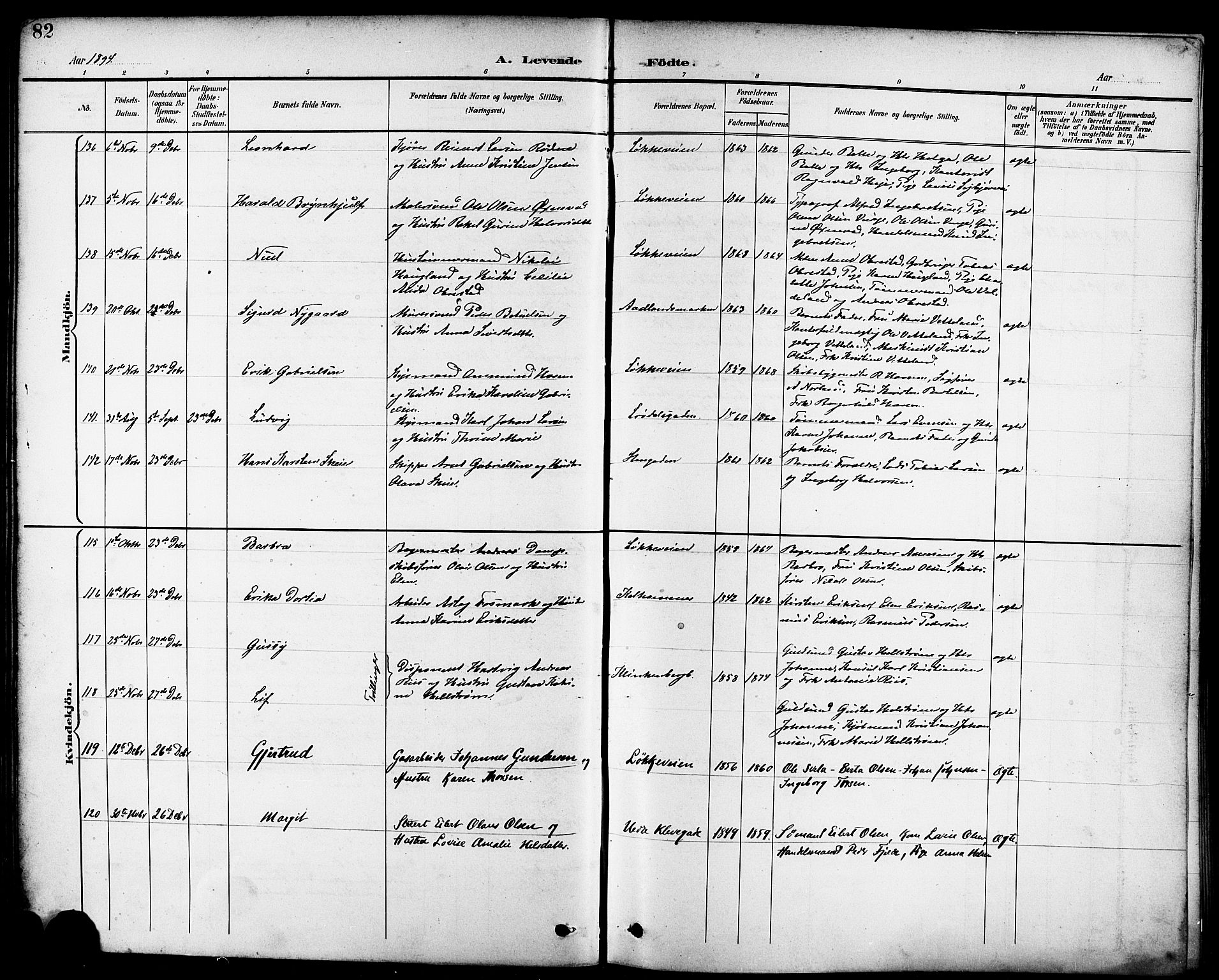 Domkirken sokneprestkontor, AV/SAST-A-101812/001/30/30BB/L0016: Parish register (copy) no. B 16, 1891-1902, p. 82