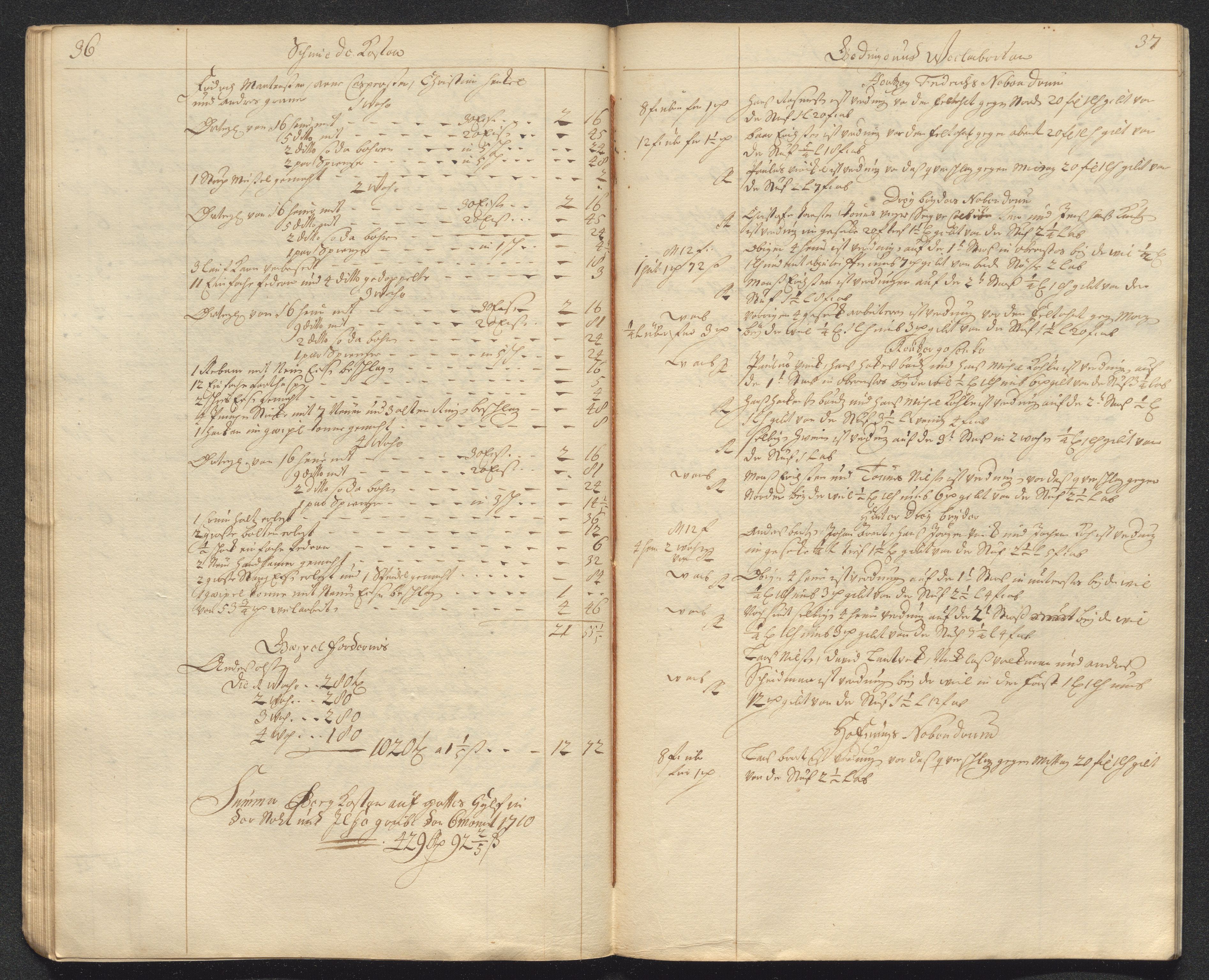 Kongsberg Sølvverk 1623-1816, AV/SAKO-EA-3135/001/D/Dc/Dcd/L0098: Utgiftsregnskap for gruver m.m. , 1710, p. 220