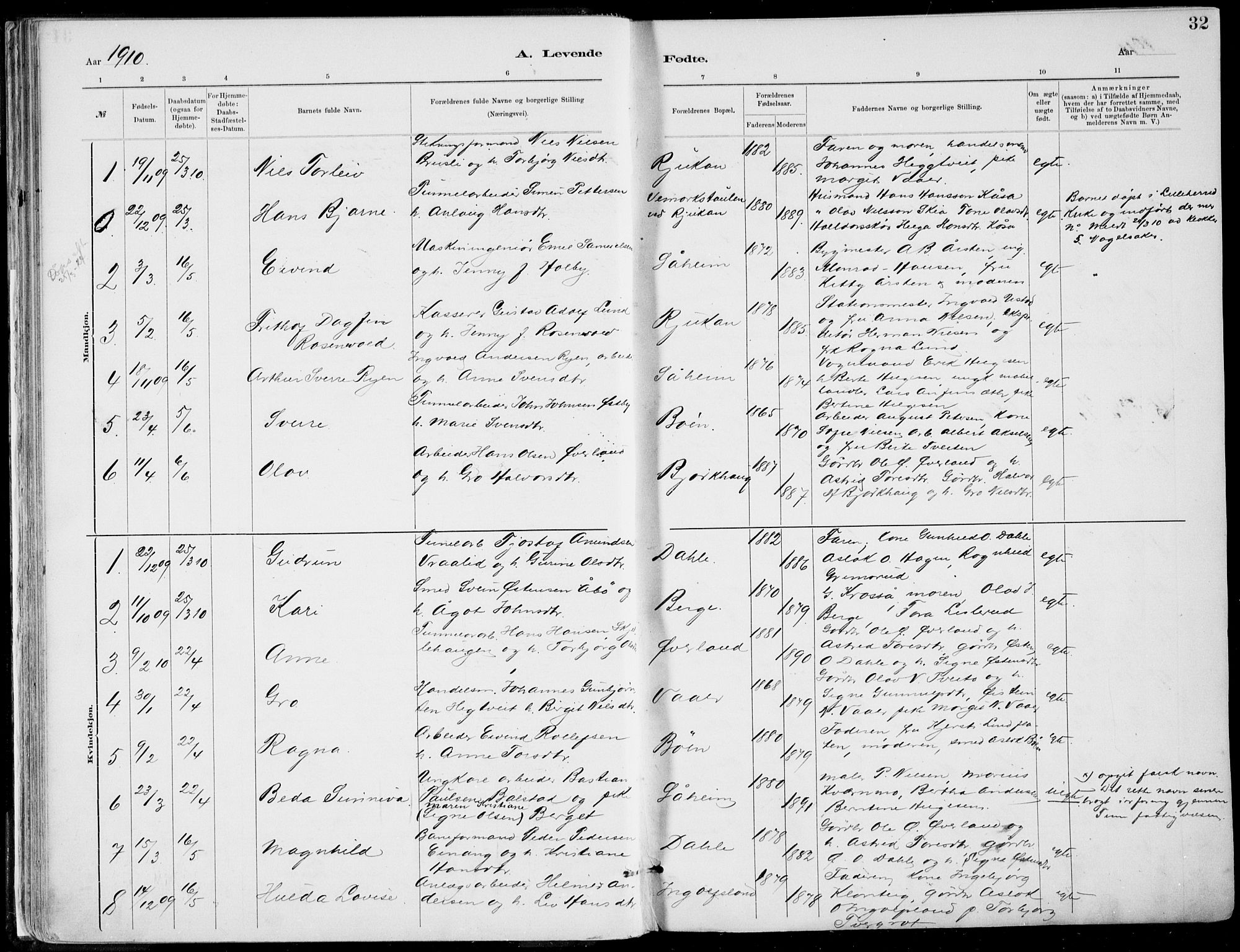 Rjukan kirkebøker, SAKO/A-294/F/Fa/L0001: Parish register (official) no. 1, 1878-1912, p. 32