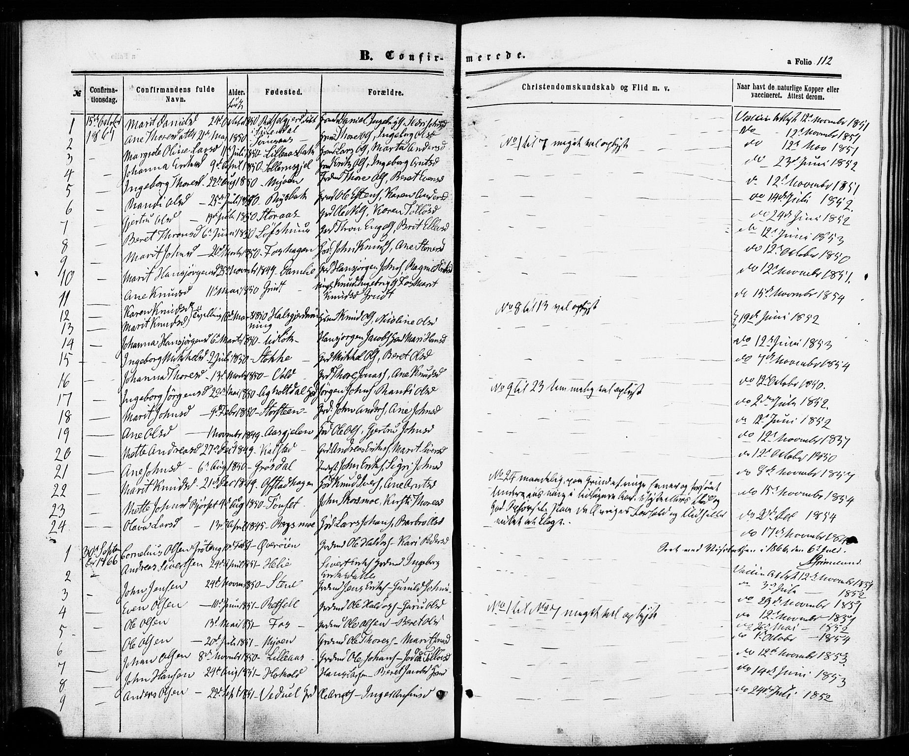 Ministerialprotokoller, klokkerbøker og fødselsregistre - Sør-Trøndelag, SAT/A-1456/672/L0856: Parish register (official) no. 672A08, 1861-1881, p. 112