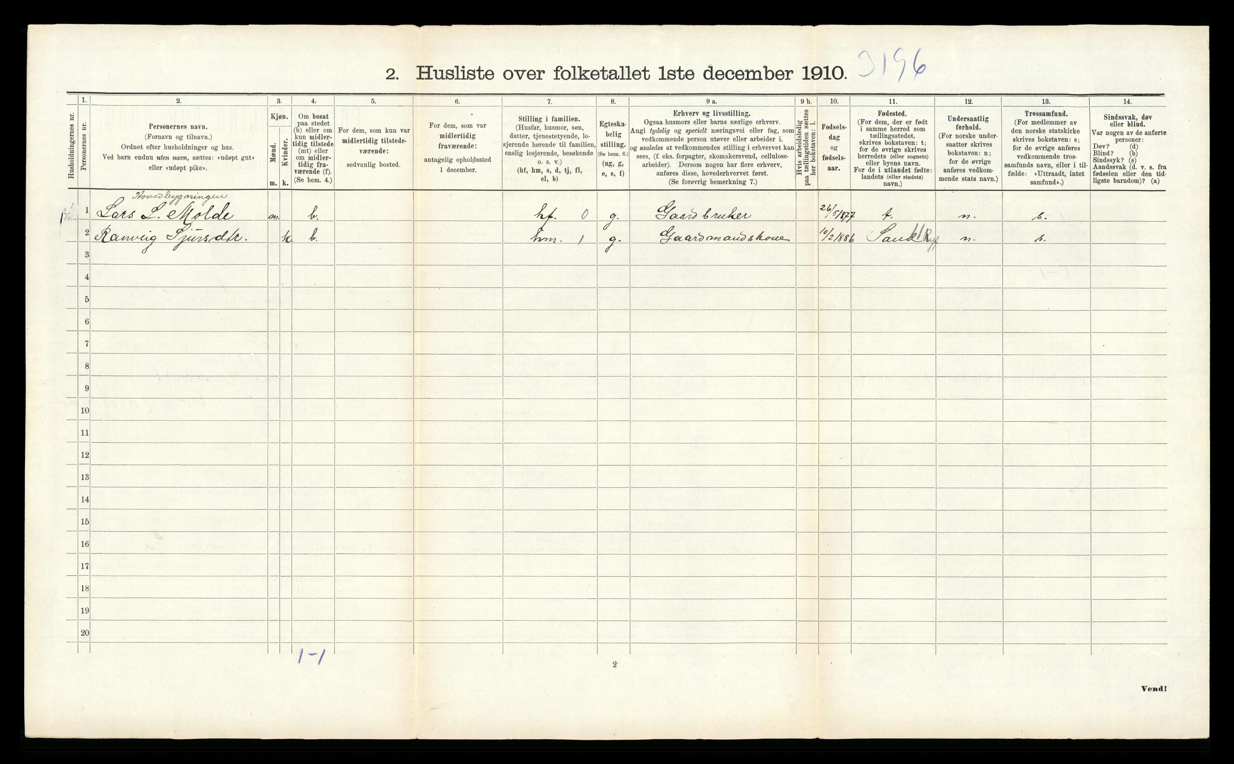 RA, 1910 census for Sauda, 1910, p. 607