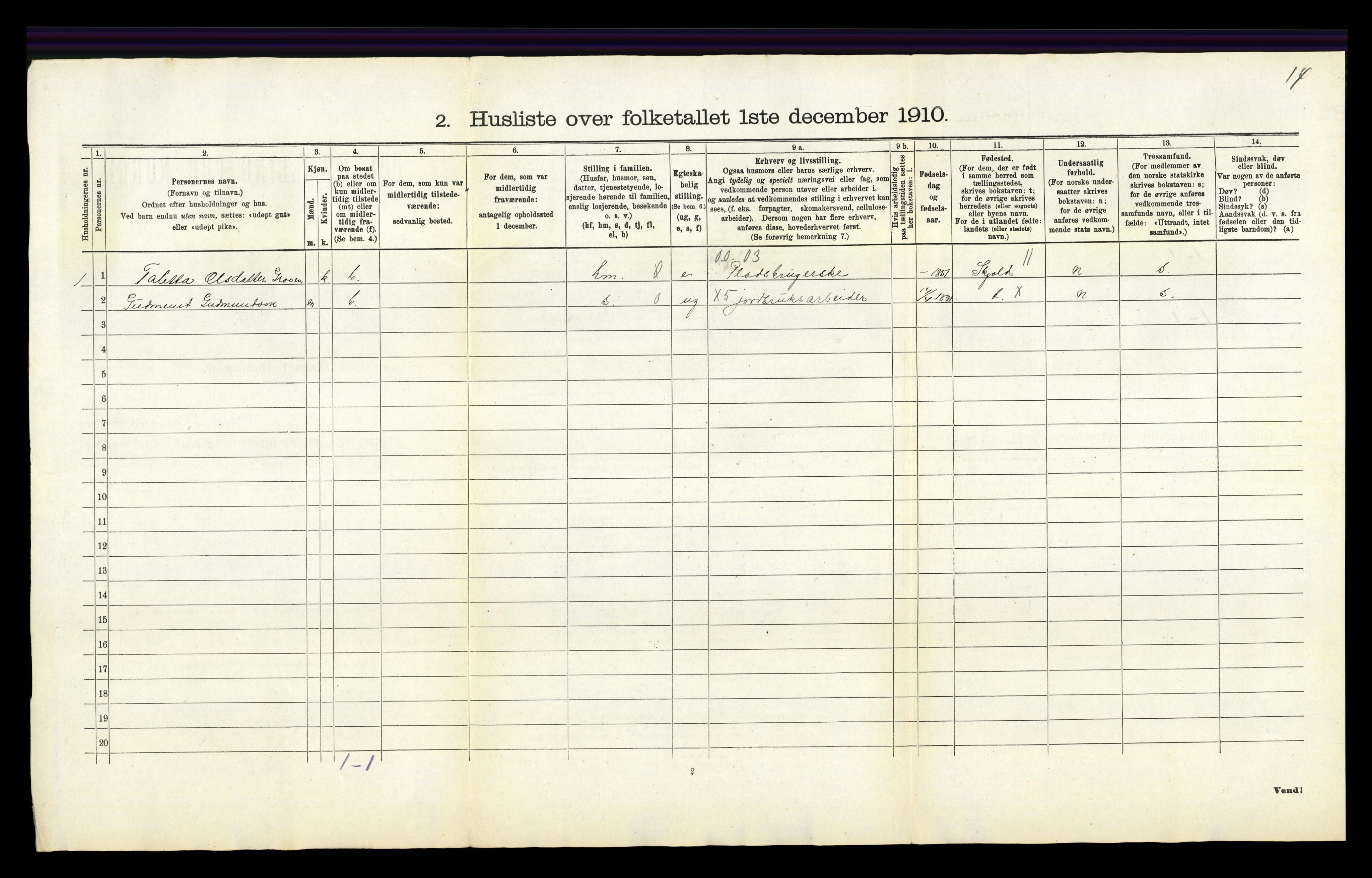 RA, 1910 census for Nedstrand, 1910, p. 36