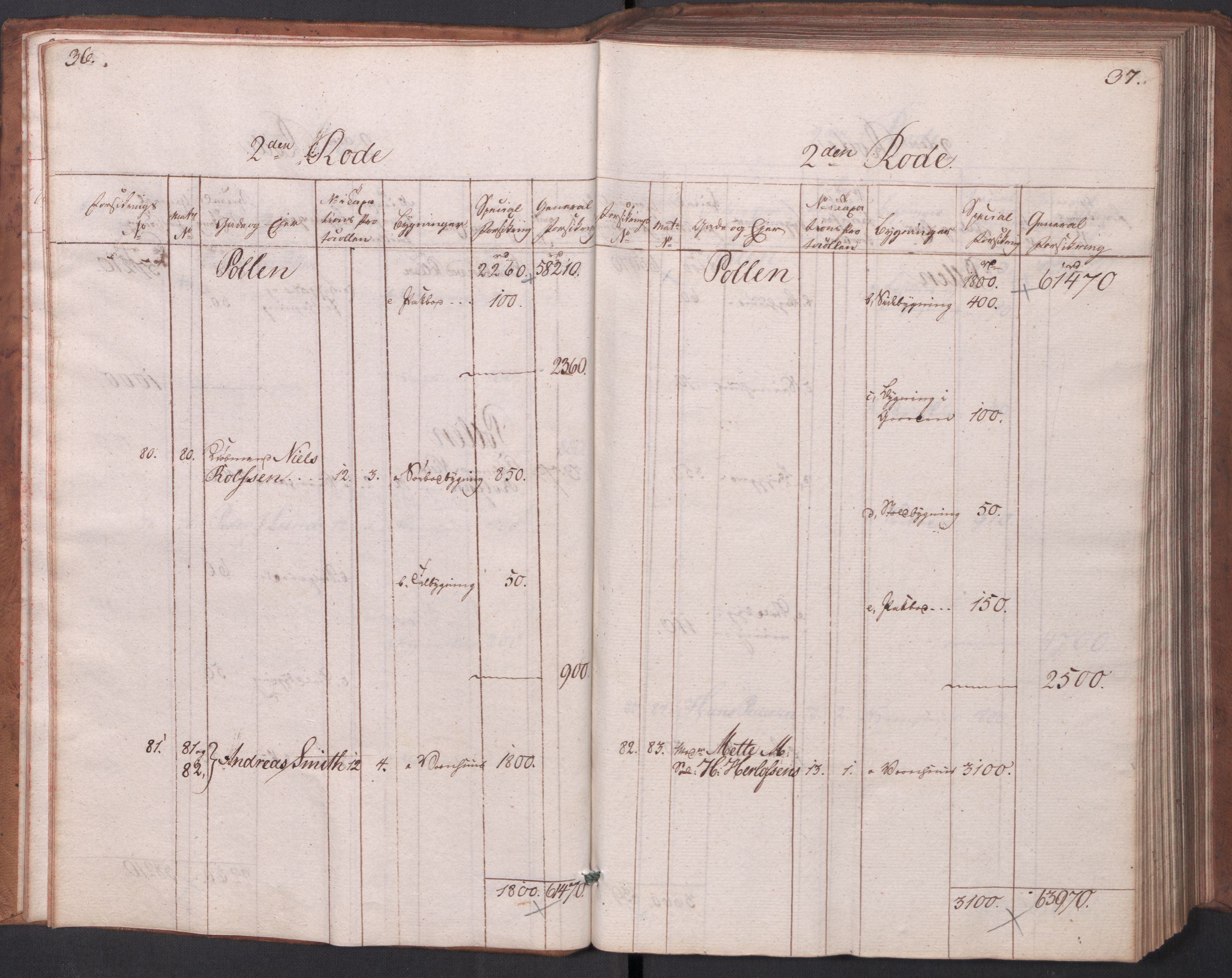 Kommersekollegiet, Brannforsikringskontoret 1767-1814, AV/RA-EA-5458/F/Fa/L0003/0001: Arendal / Branntakstprotokoll, 1807-1817, p. 36-37