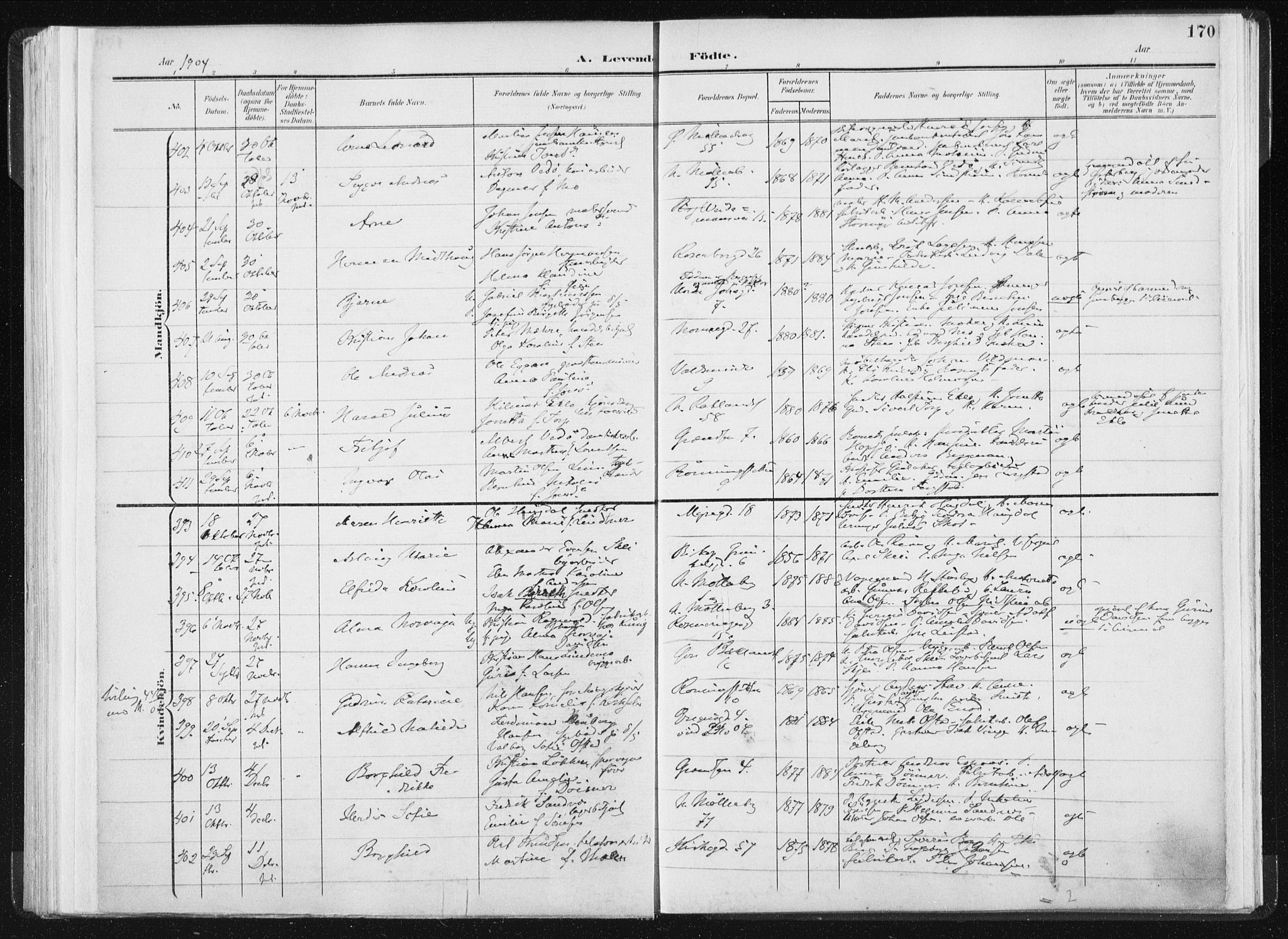 Ministerialprotokoller, klokkerbøker og fødselsregistre - Sør-Trøndelag, SAT/A-1456/604/L0199: Parish register (official) no. 604A20I, 1901-1906, p. 170