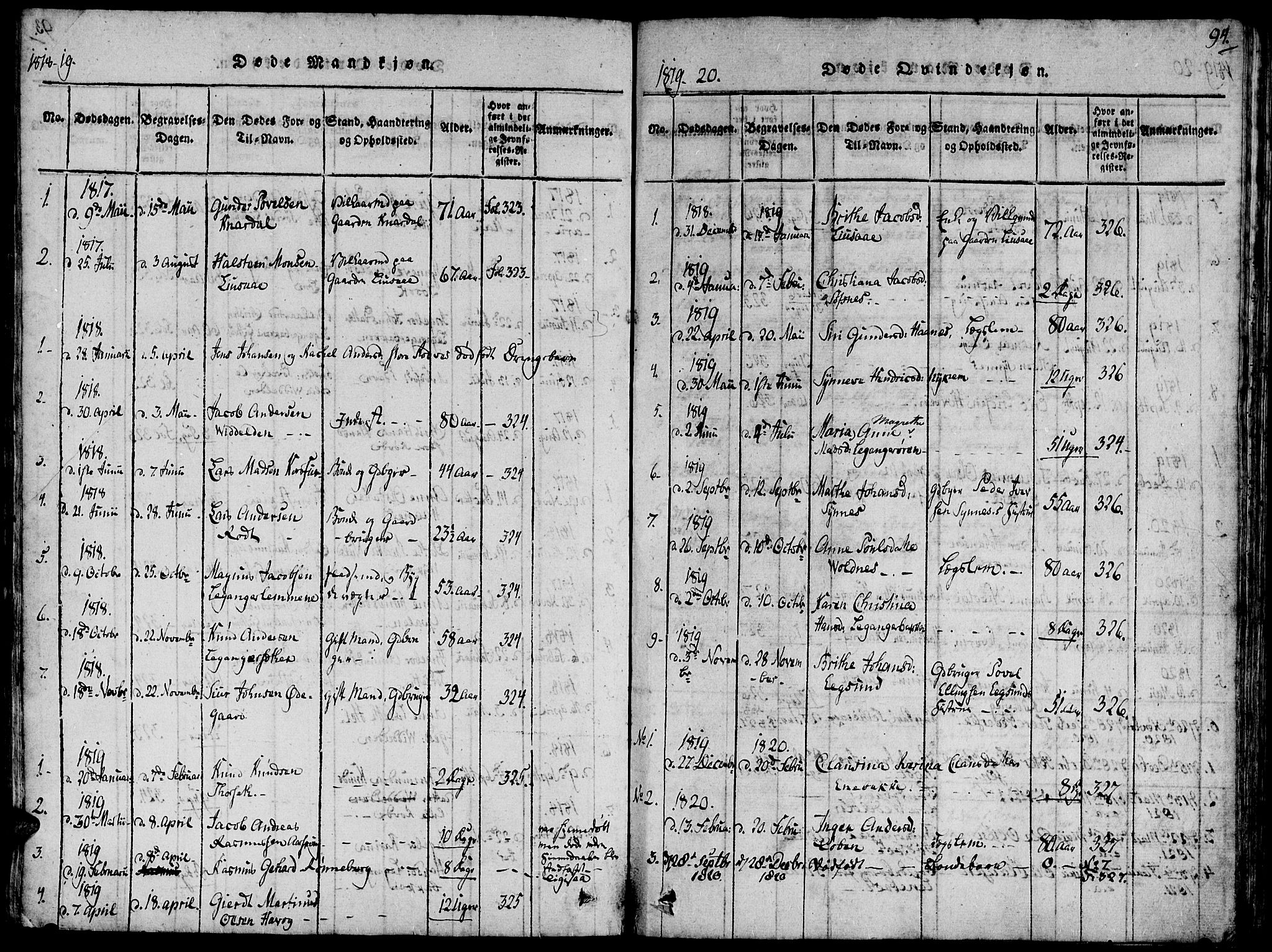 Ministerialprotokoller, klokkerbøker og fødselsregistre - Møre og Romsdal, AV/SAT-A-1454/504/L0054: Parish register (official) no. 504A01, 1816-1861, p. 94