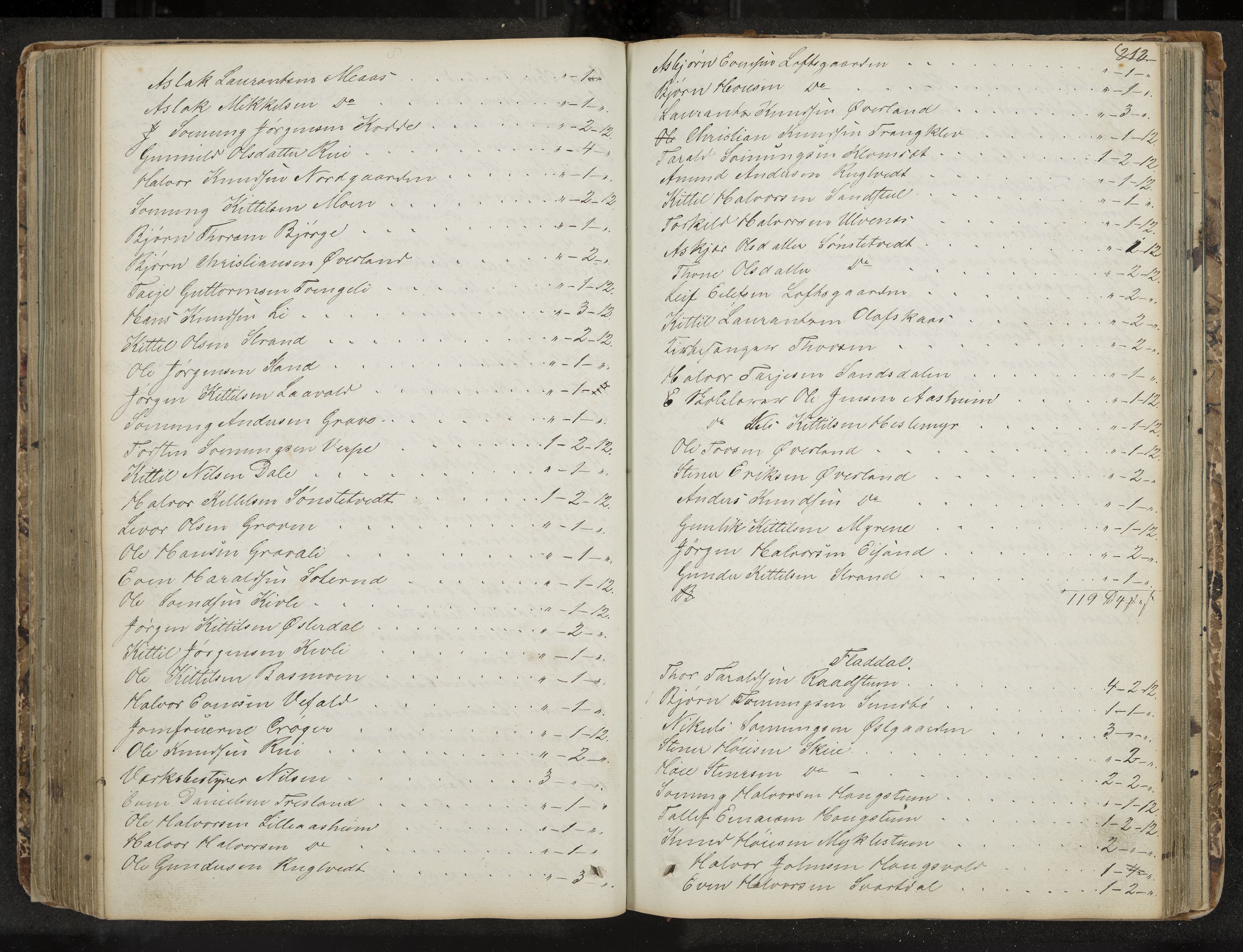 Seljord formannskap og sentraladministrasjon, IKAK/0828021/A/Aa/L0001: Møtebok med register, 1838-1879, p. 212