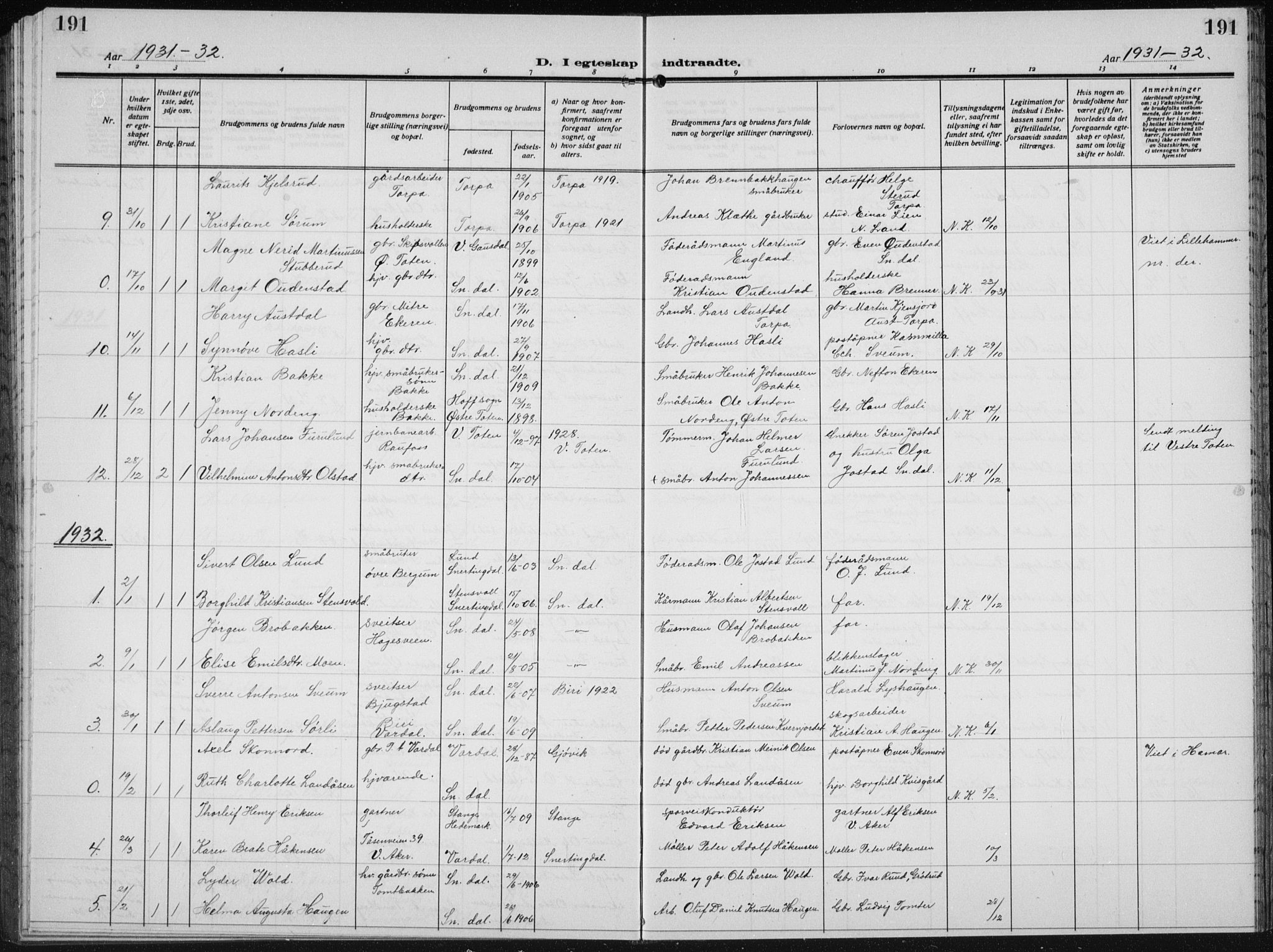 Biri prestekontor, SAH/PREST-096/H/Ha/Hab/L0007: Parish register (copy) no. 7, 1919-1941, p. 191