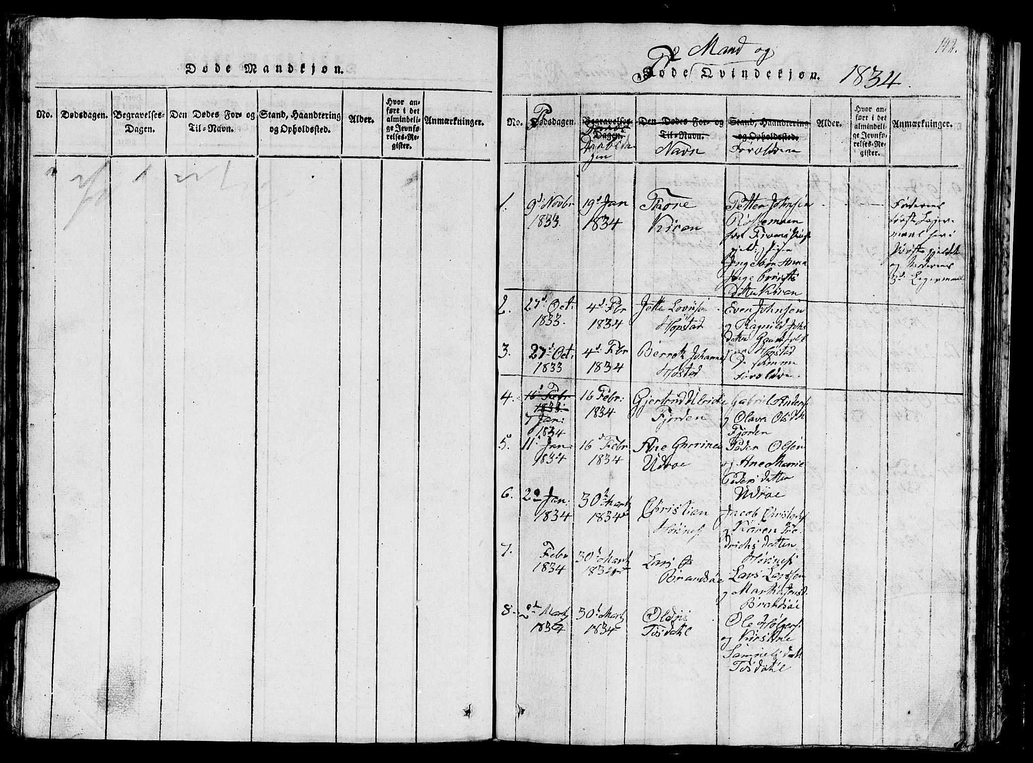 Ministerialprotokoller, klokkerbøker og fødselsregistre - Sør-Trøndelag, SAT/A-1456/657/L0714: Parish register (copy) no. 657C01, 1818-1868, p. 142