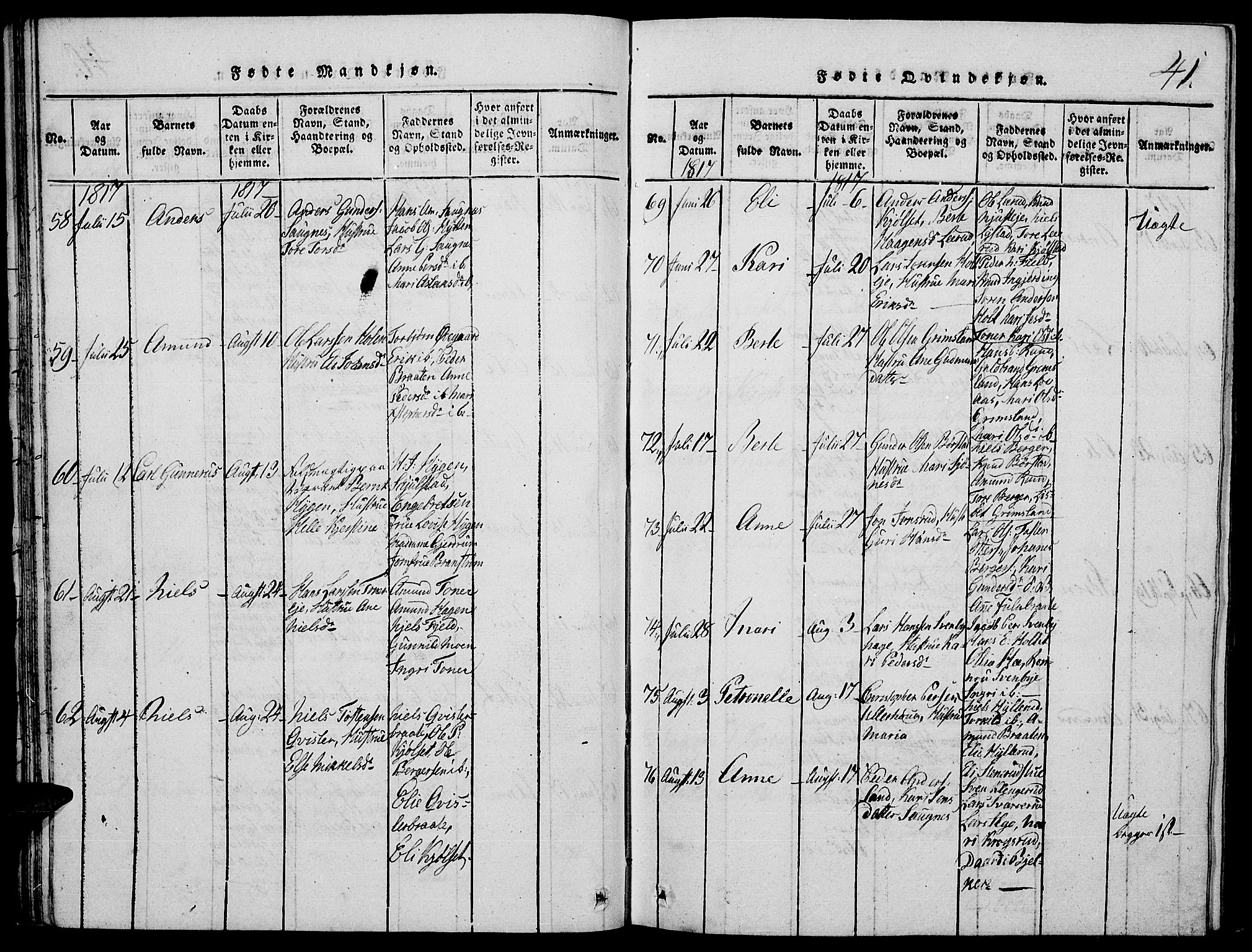 Strøm-Odalen prestekontor, AV/SAH-PREST-028/H/Ha/Hab/L0001: Parish register (copy) no. 1, 1813-1825, p. 41