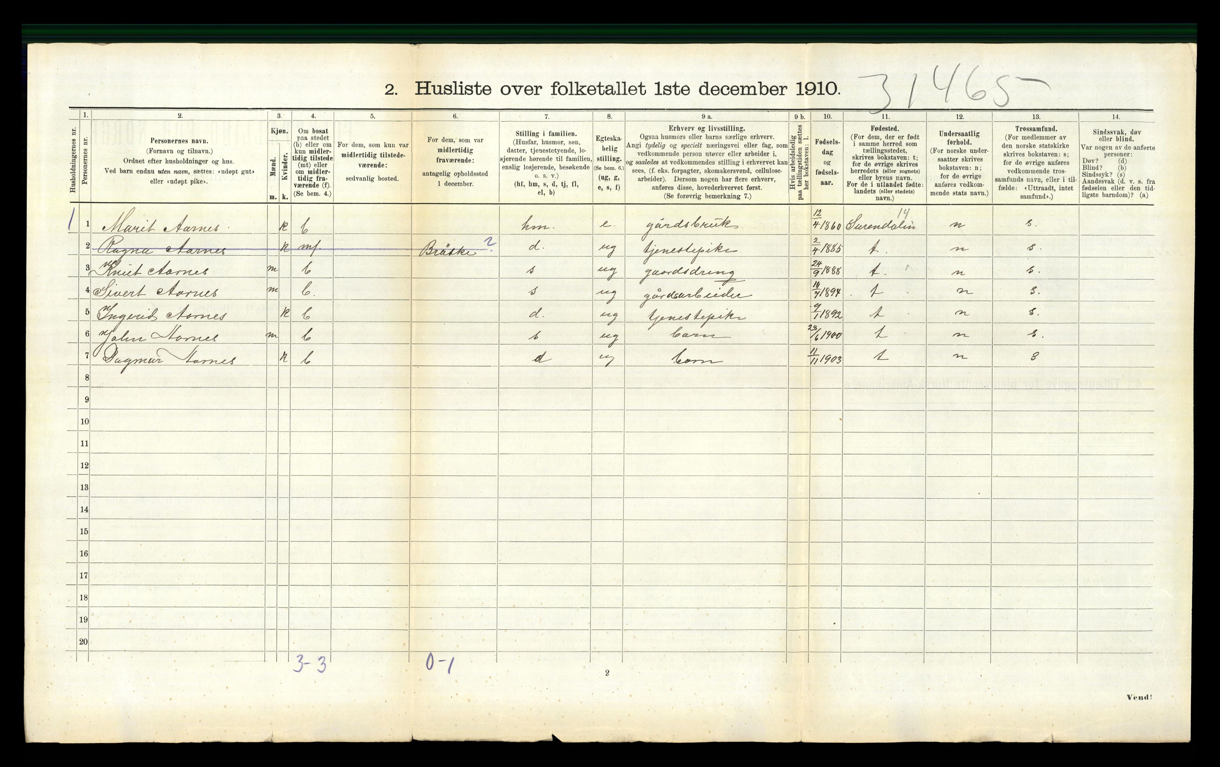 RA, 1910 census for Stangvik, 1910, p. 513