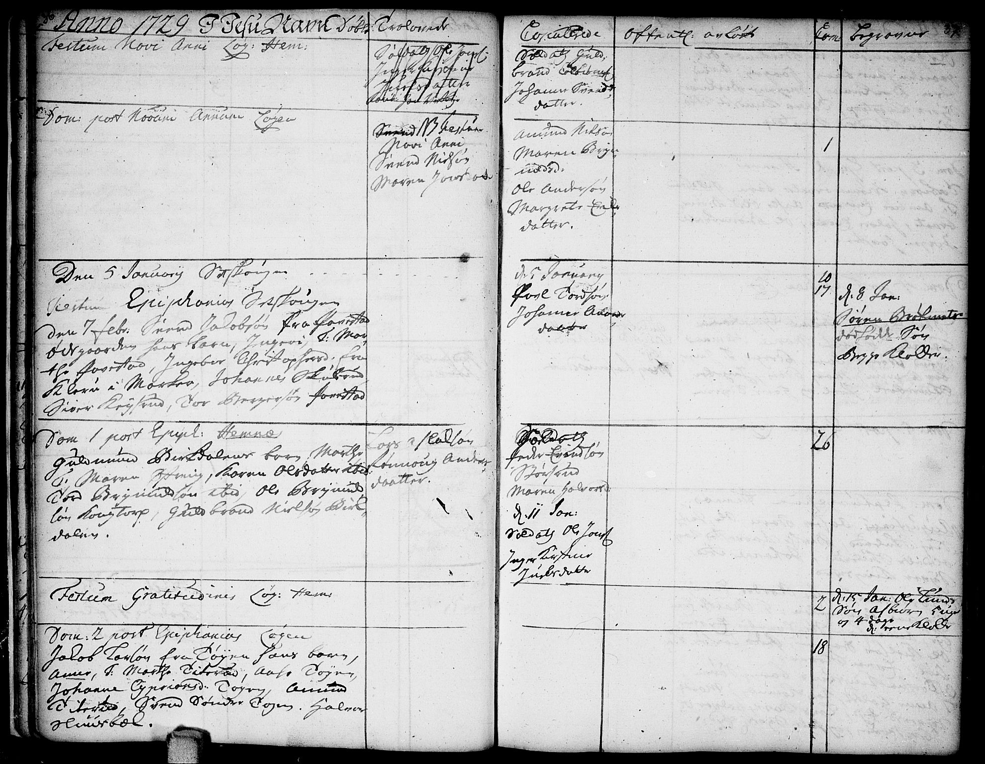 Høland prestekontor Kirkebøker, AV/SAO-A-10346a/F/Fa/L0002: Parish register (official) no. I 2, 1728-1738, p. 36-37