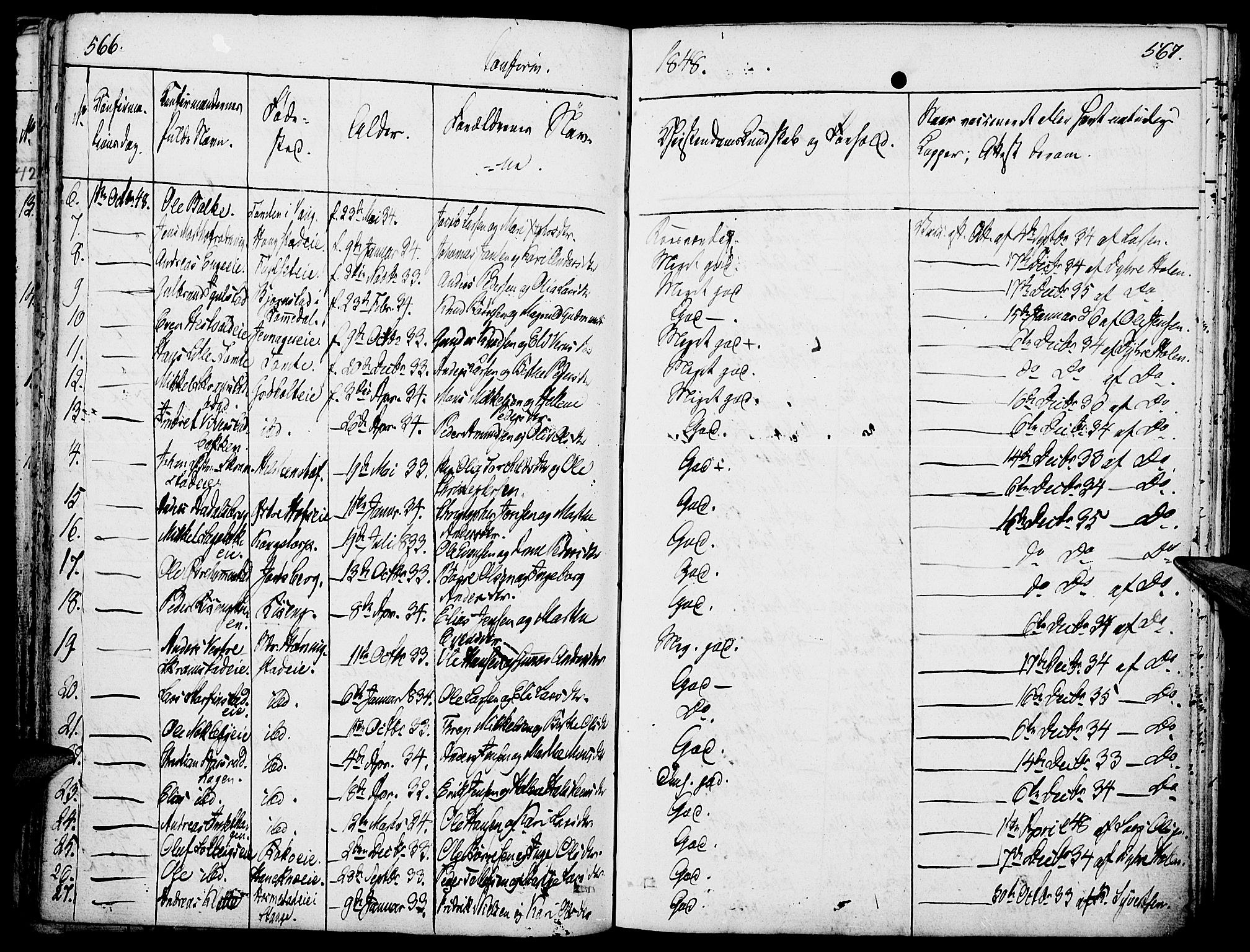 Løten prestekontor, SAH/PREST-022/K/Ka/L0006: Parish register (official) no. 6, 1832-1849, p. 566-567