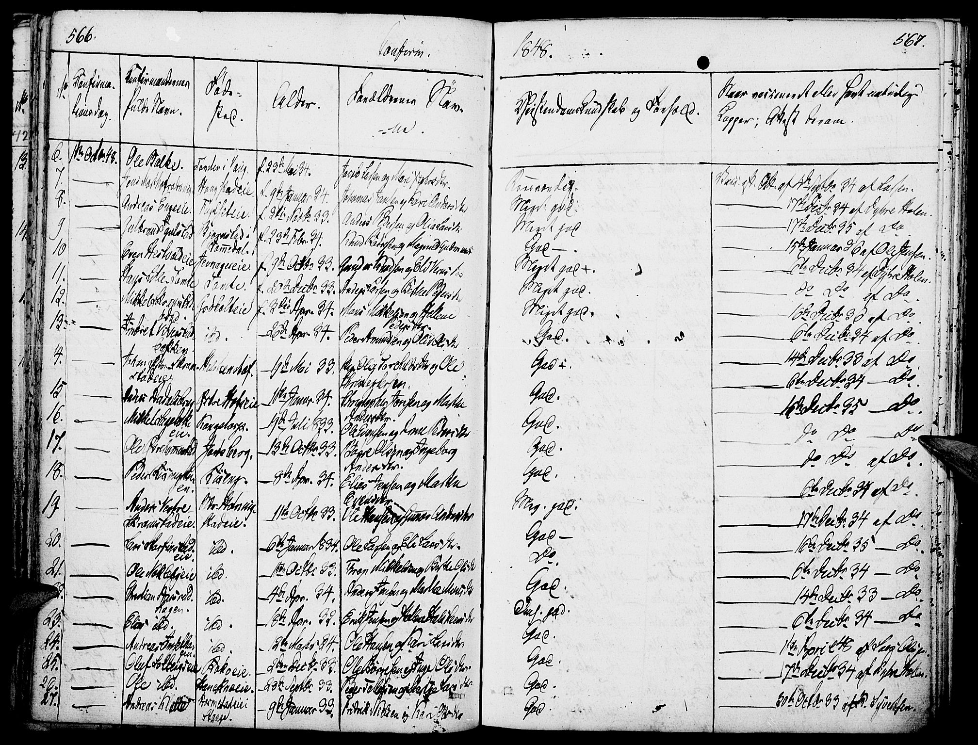 Løten prestekontor, AV/SAH-PREST-022/K/Ka/L0006: Parish register (official) no. 6, 1832-1849, p. 566-567