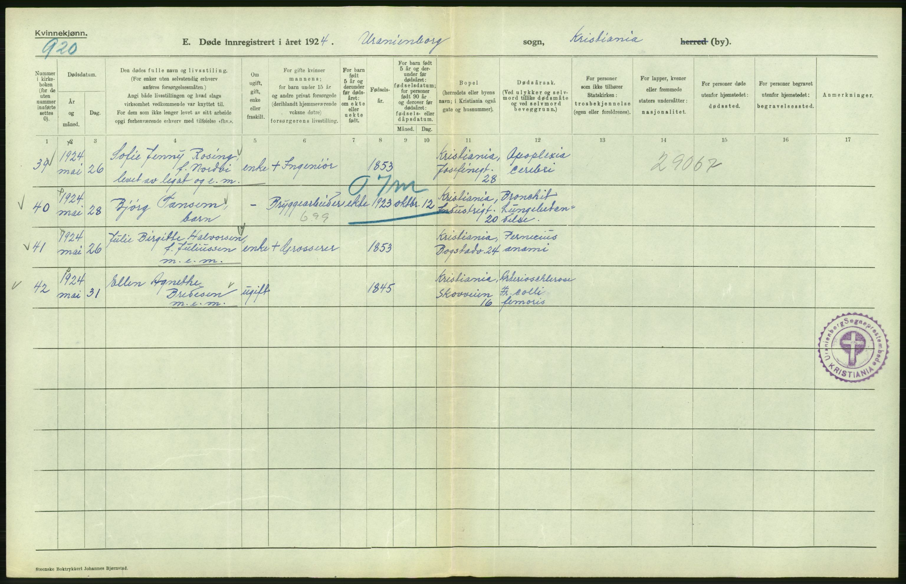 Statistisk sentralbyrå, Sosiodemografiske emner, Befolkning, AV/RA-S-2228/D/Df/Dfc/Dfcd/L0009: Kristiania: Døde kvinner, dødfødte, 1924, p. 112