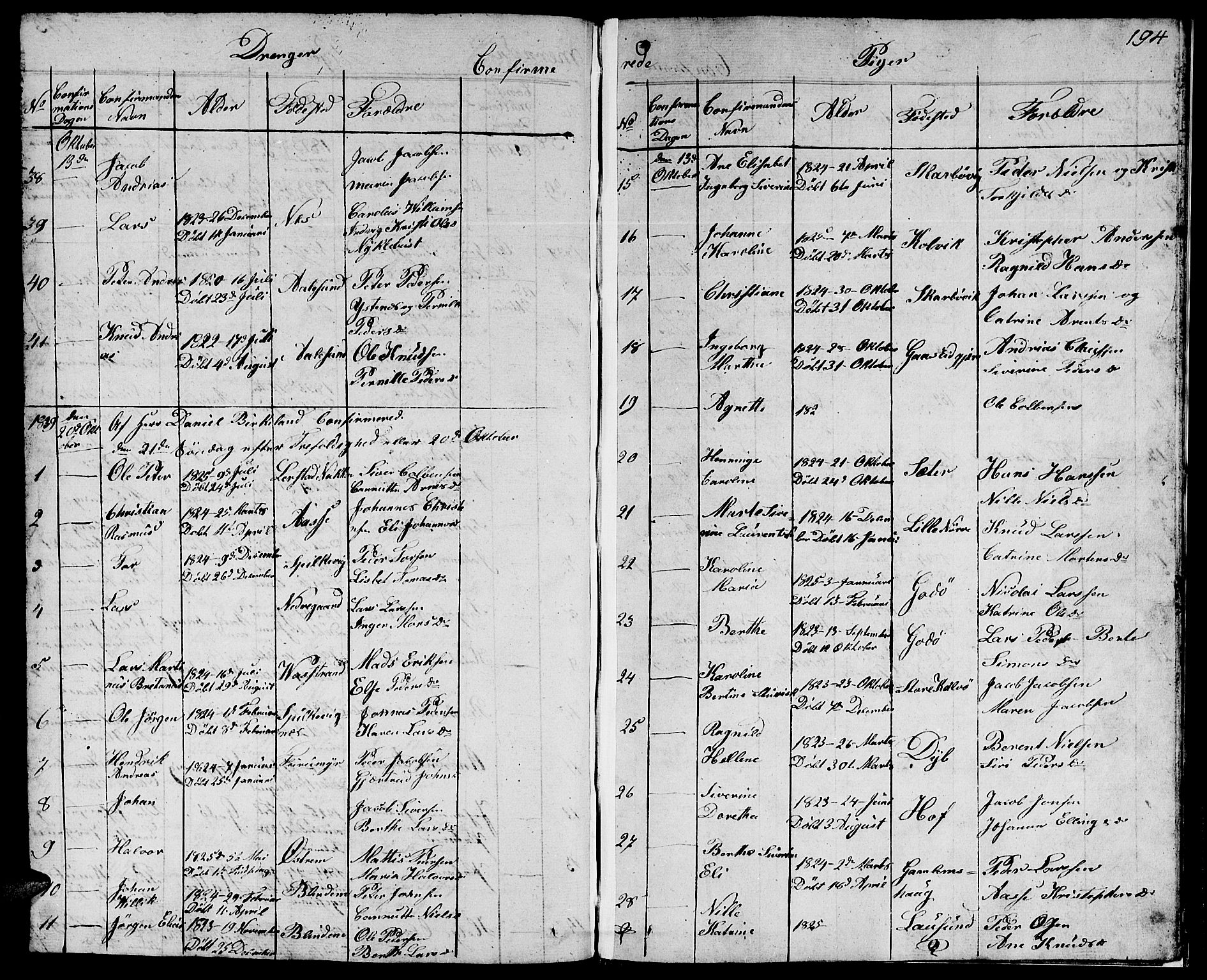 Ministerialprotokoller, klokkerbøker og fødselsregistre - Møre og Romsdal, AV/SAT-A-1454/528/L0425: Parish register (copy) no. 528C06, 1827-1840, p. 194