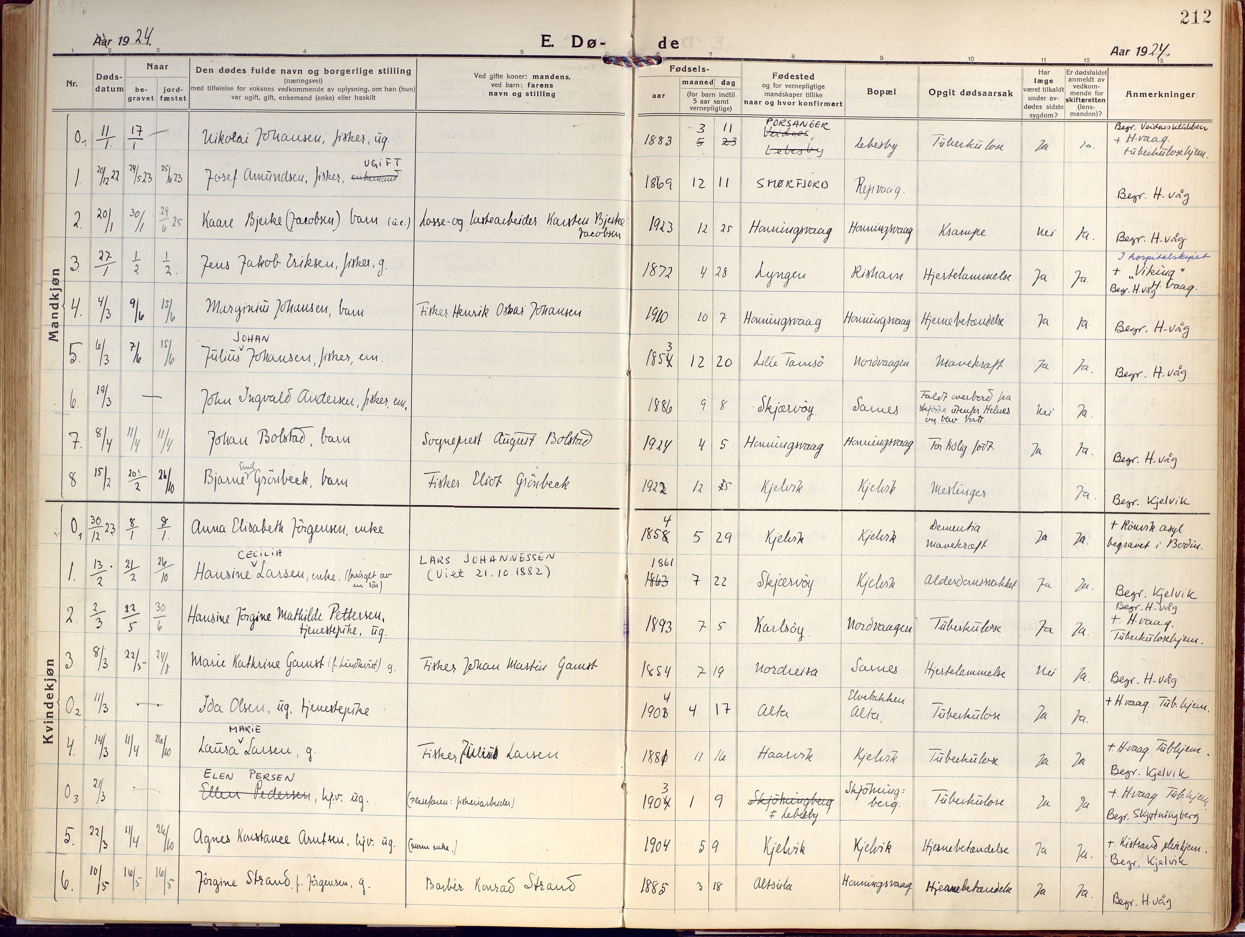 Kjelvik/Nordkapp sokneprestkontor, SATØ/S-1350/H/Ha/L0002kirke: Parish register (official) no. 2, 1920-1929, p. 212