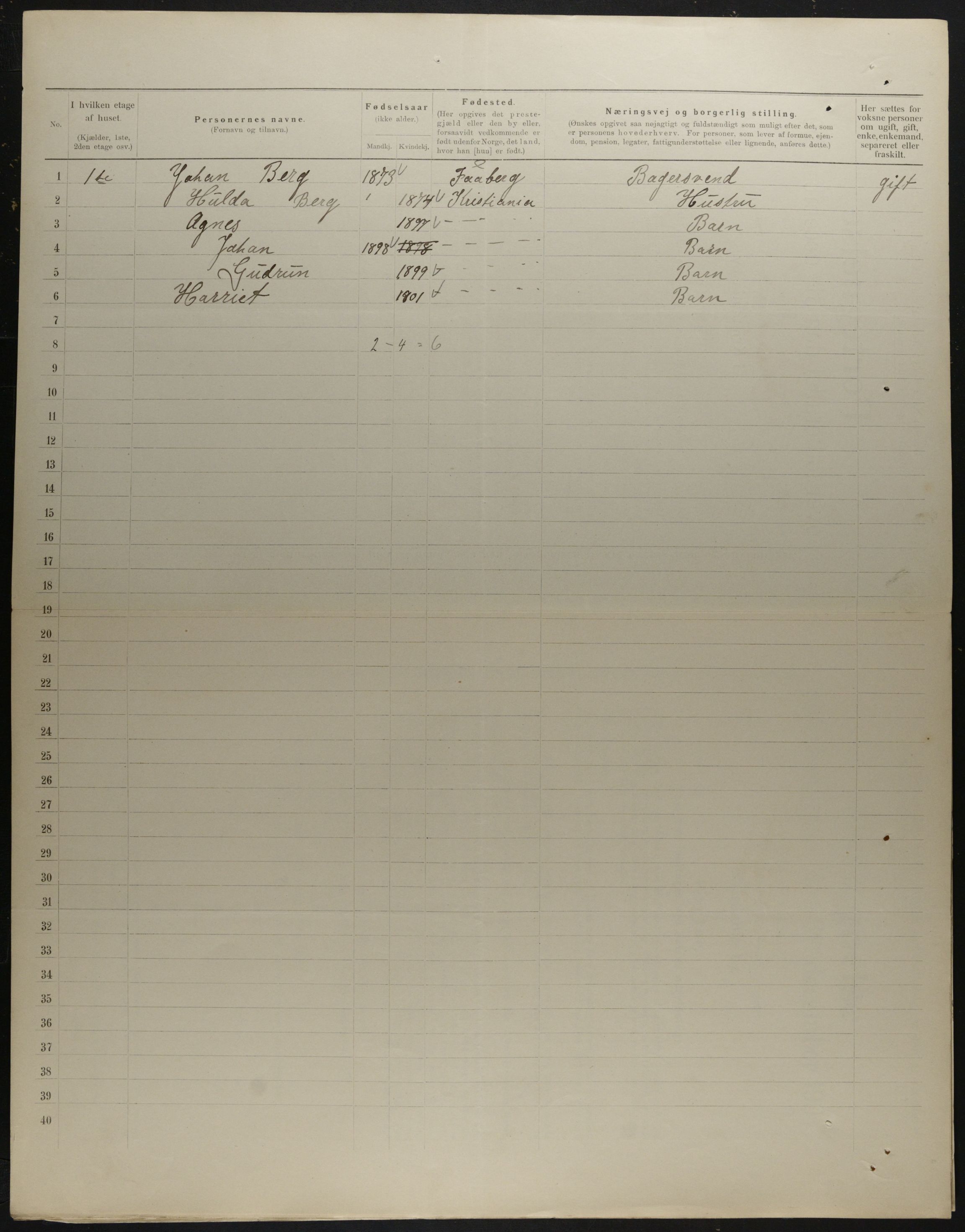 OBA, Municipal Census 1901 for Kristiania, 1901, p. 16000