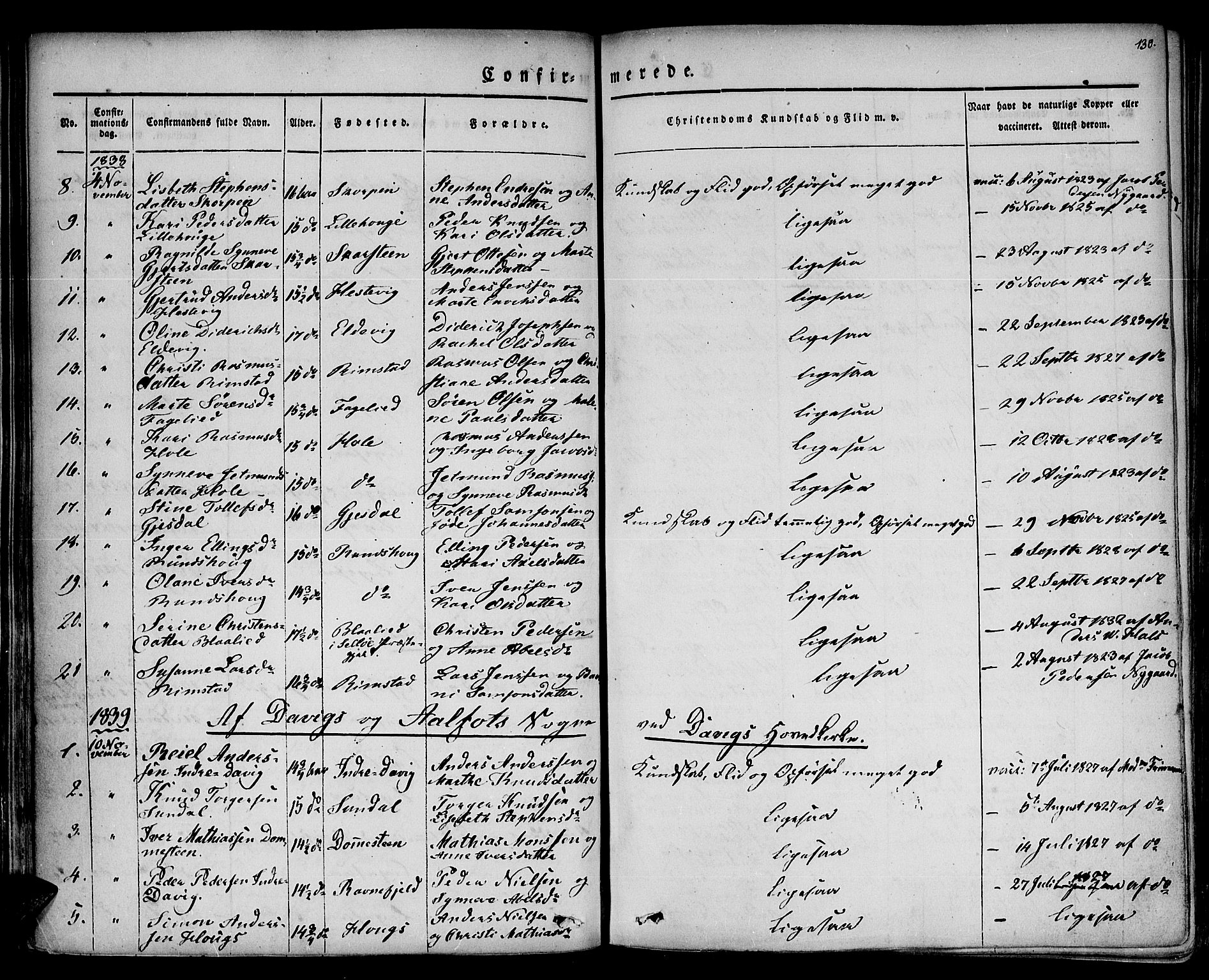 Davik sokneprestembete, AV/SAB-A-79701/H/Haa/Haaa/L0004: Parish register (official) no. A 4, 1830-1849, p. 130